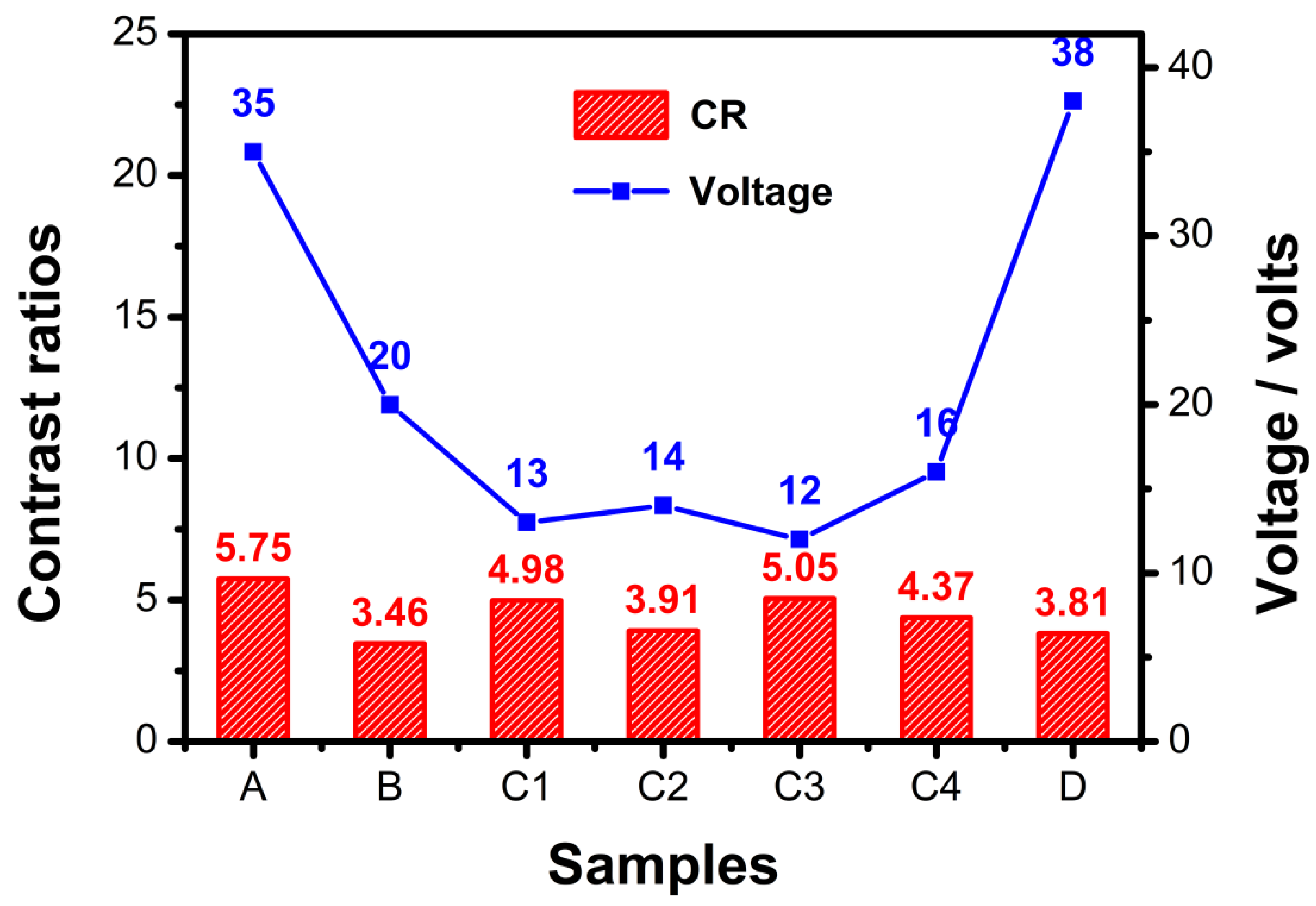 Molecules 28 03509 g002 Molecules 28 03509 g002