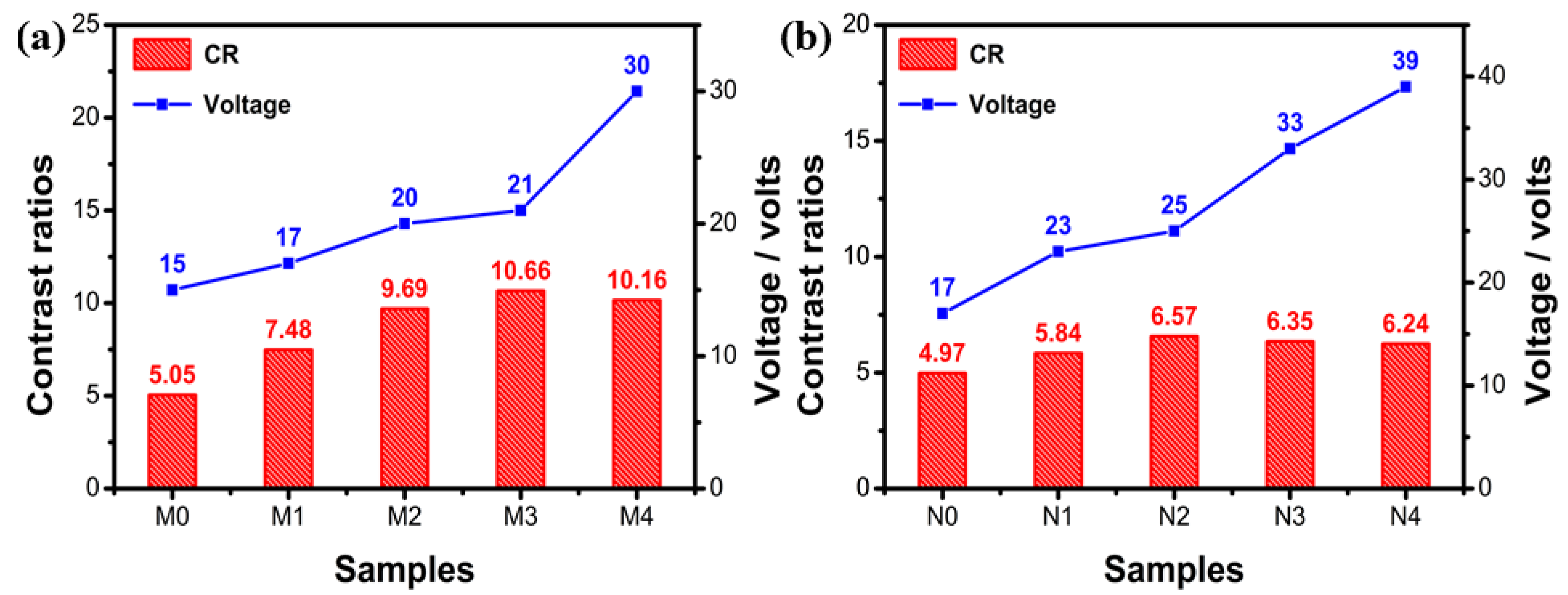 Molecules 28 03509 g006 Molecules 28 03509 g006
