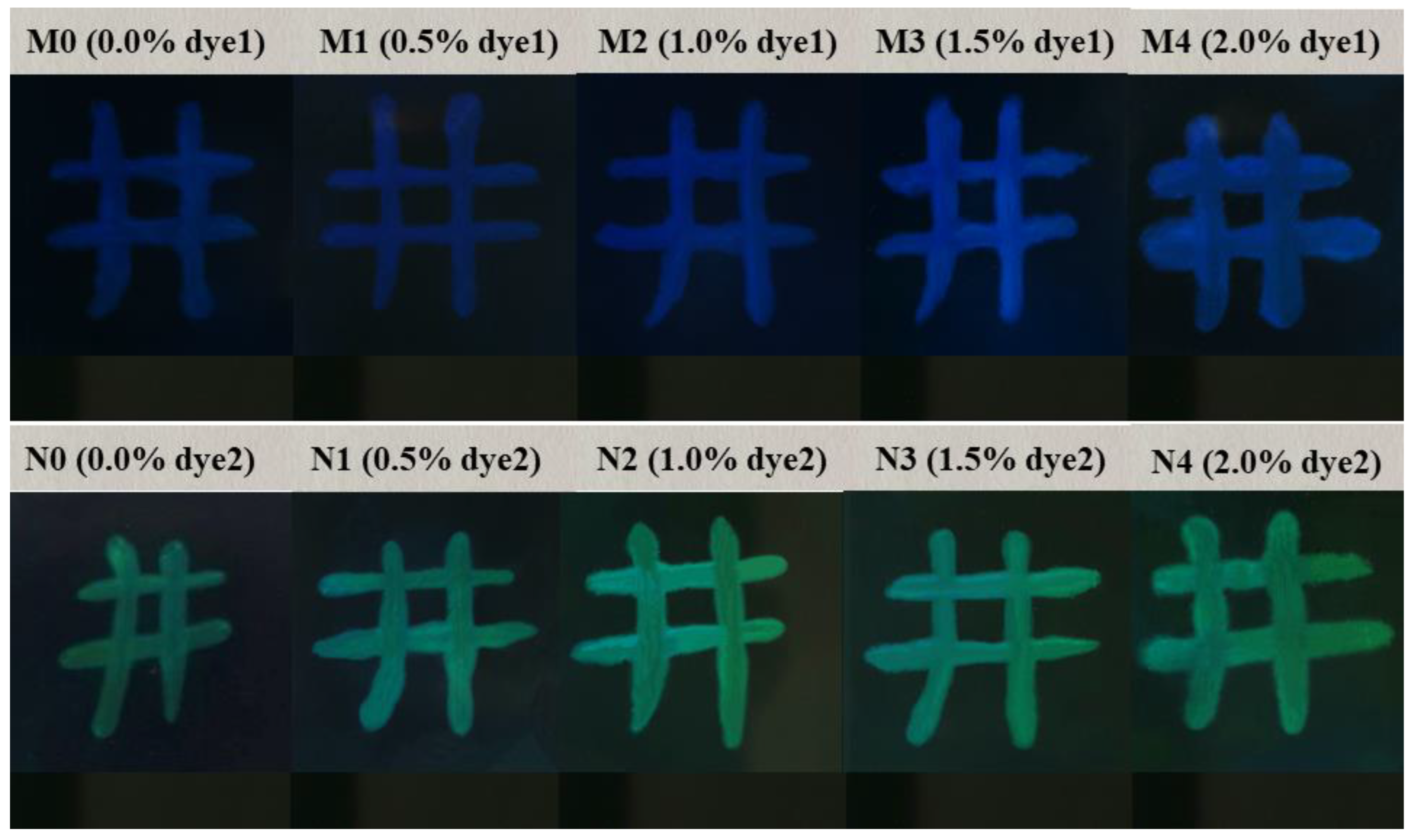 Molecules 28 03509 g010 Molecules 28 03509 g010