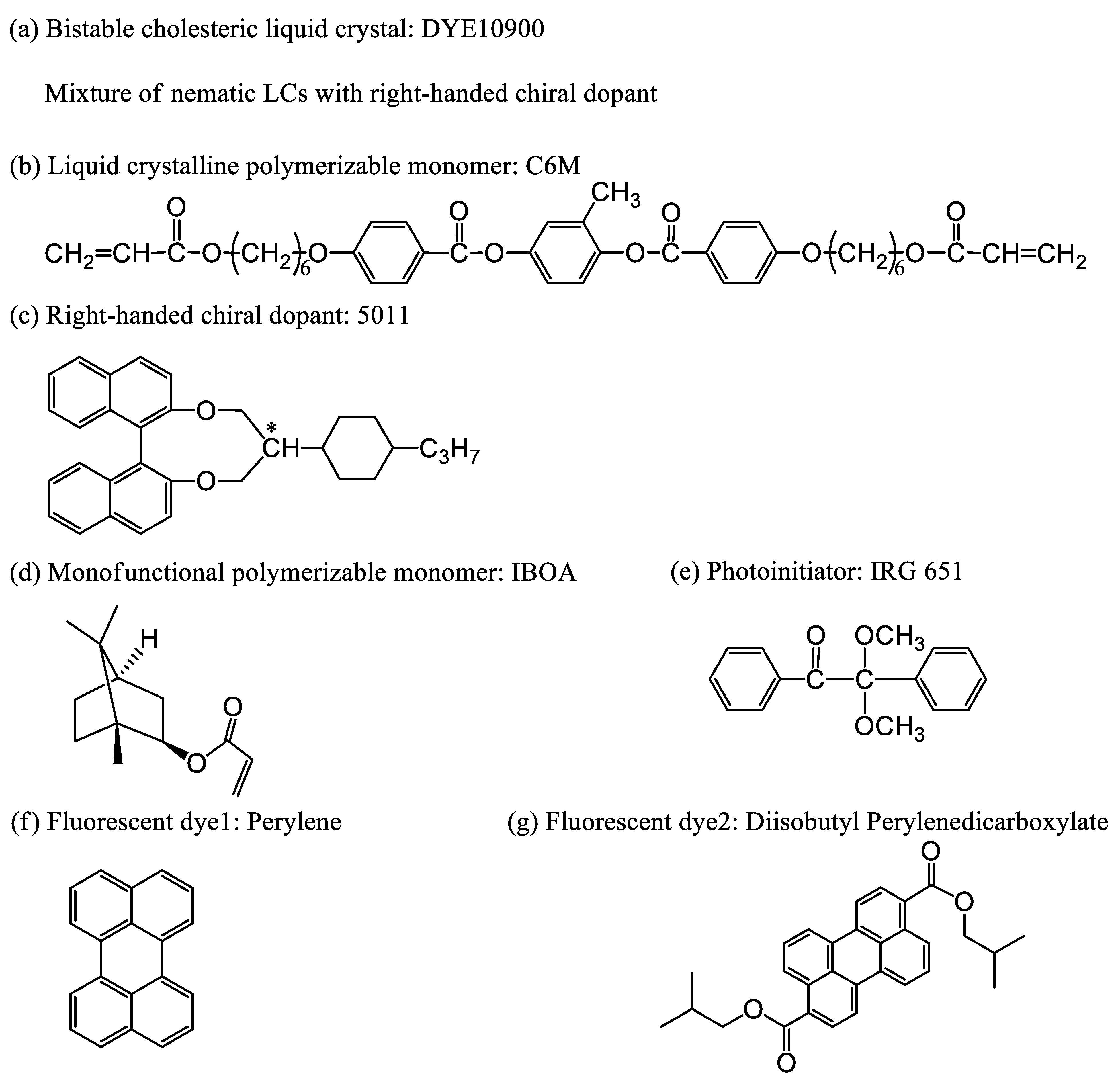 Molecules 28 03509 g012 Molecules 28 03509 g012