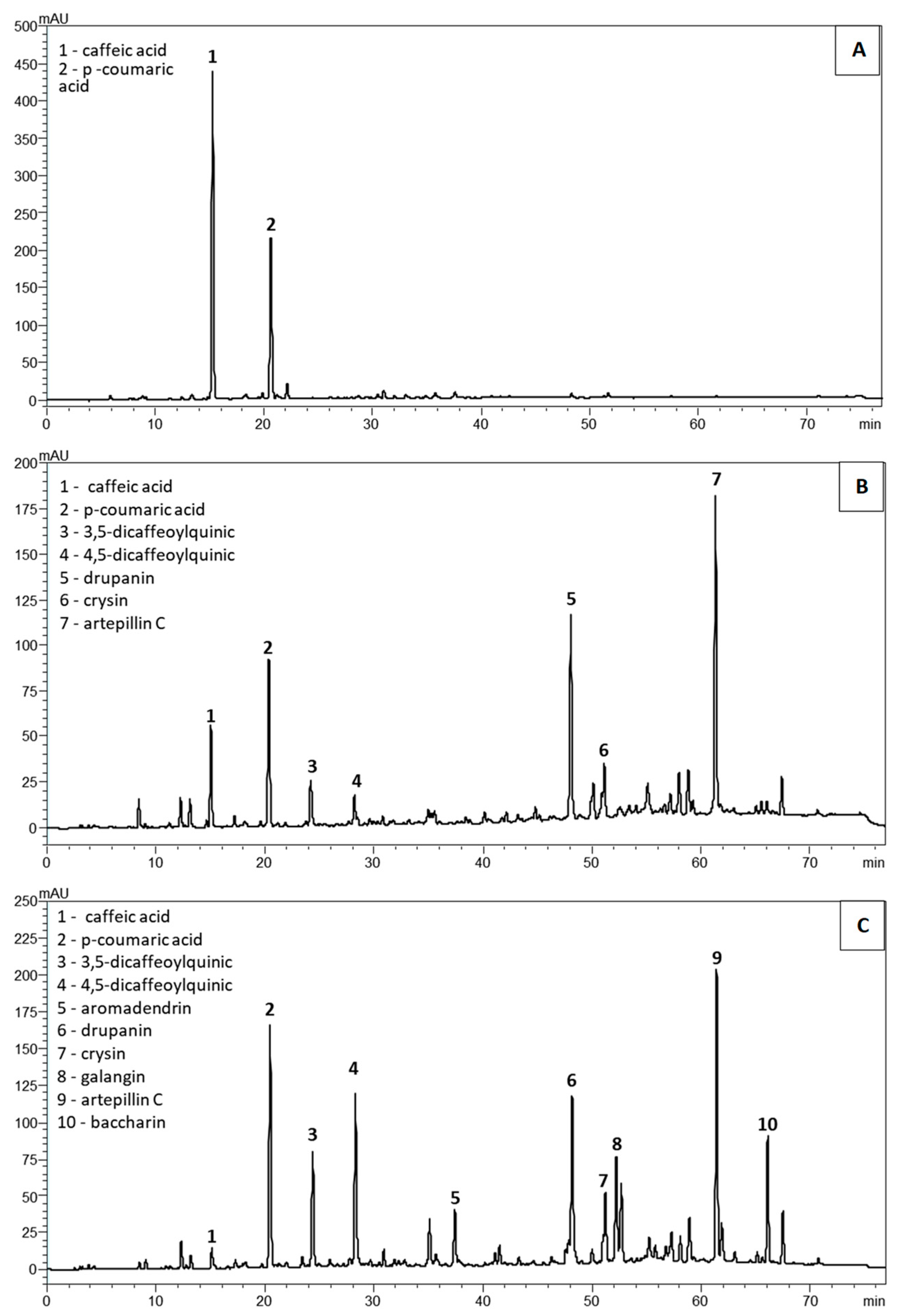 Molecules 28 03510 g003 Molecules 28 03510 g003