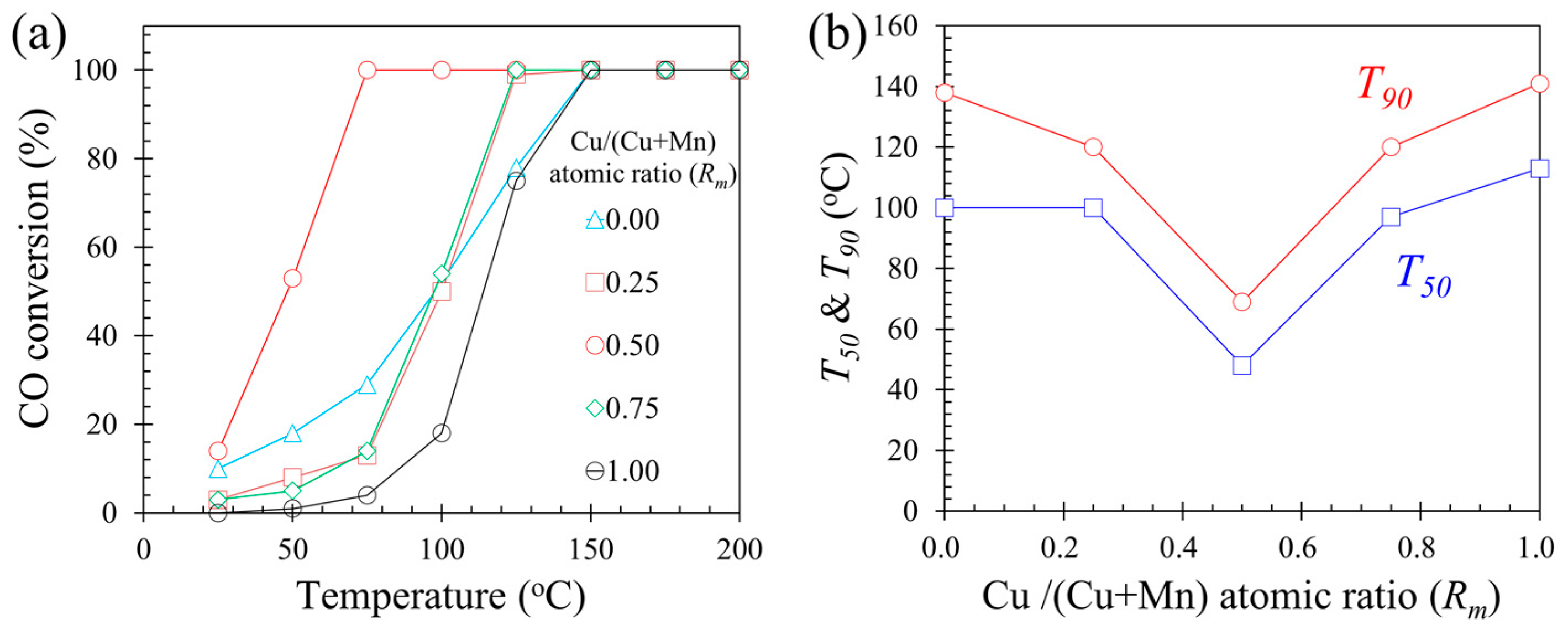 Molecules 28 03511 g001