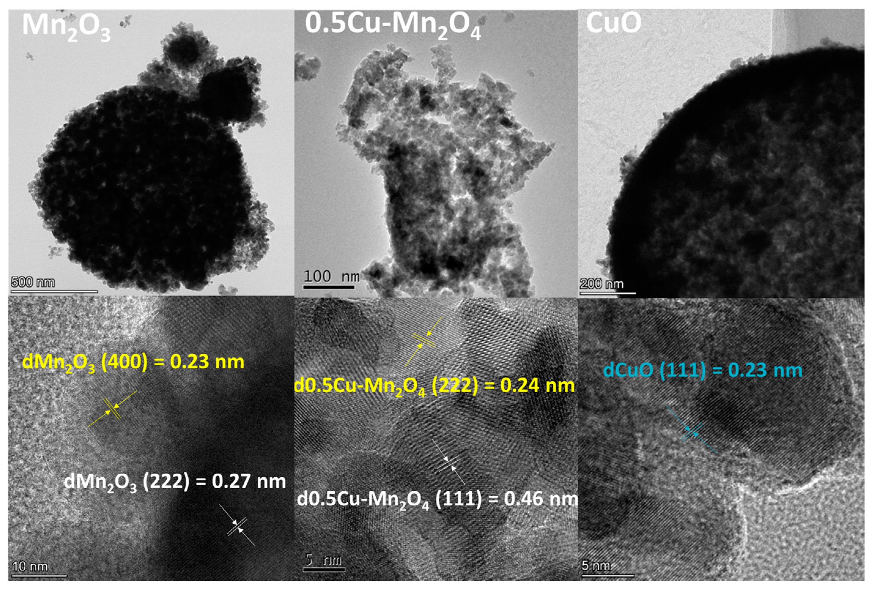 Molecules 28 03511 g005