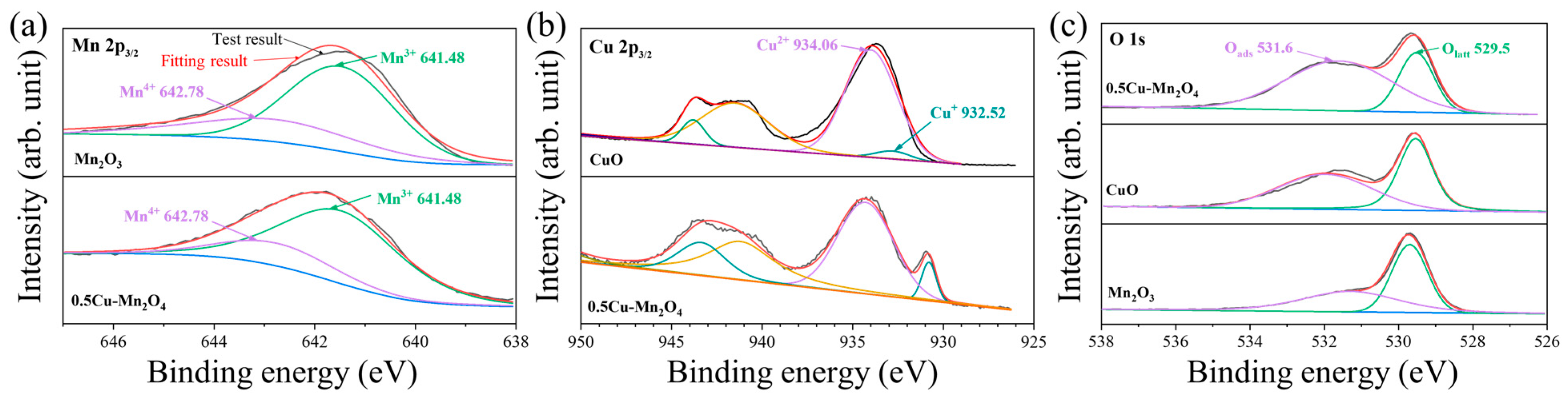 Molecules 28 03511 g006
