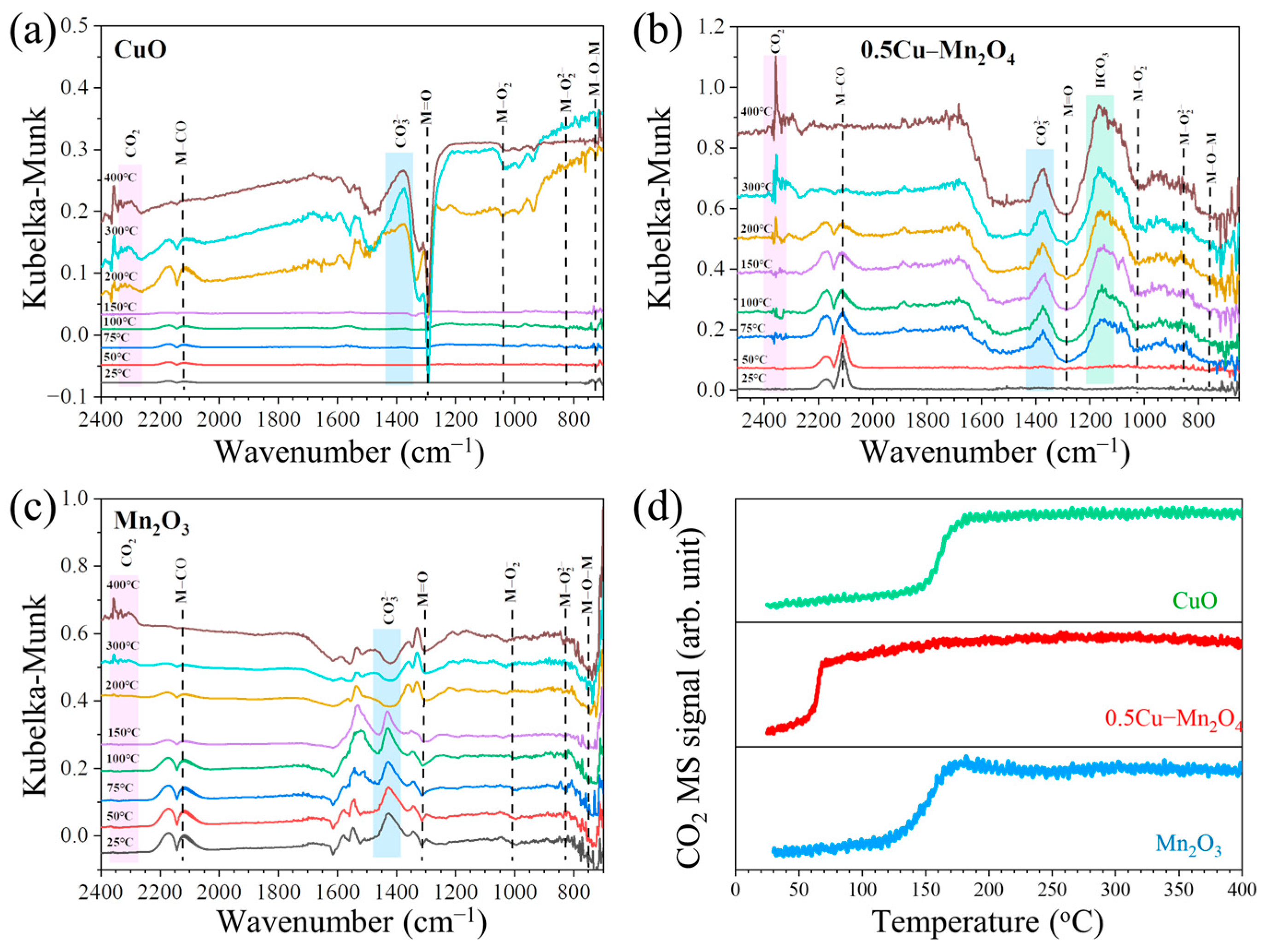 Molecules 28 03511 g008