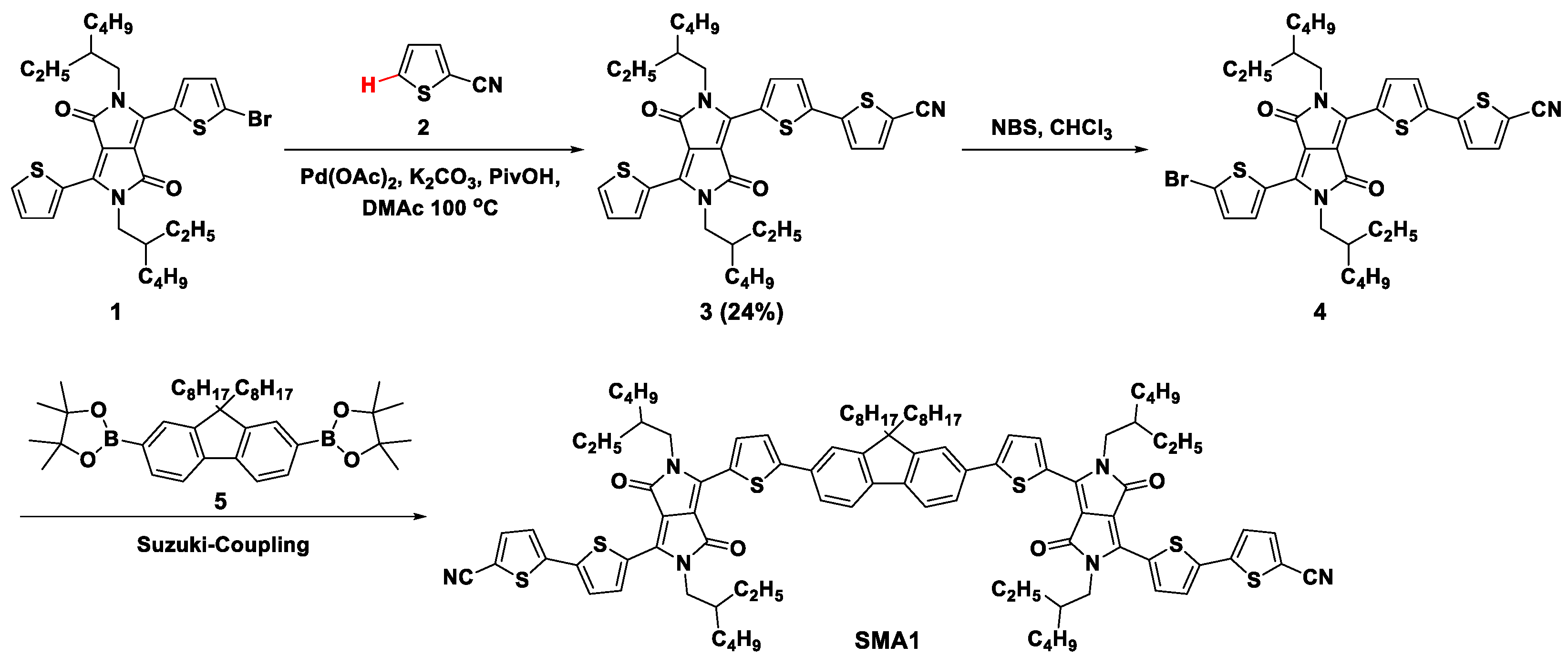 Molecules 28 03515 g001 Molecules 28 03515 g001