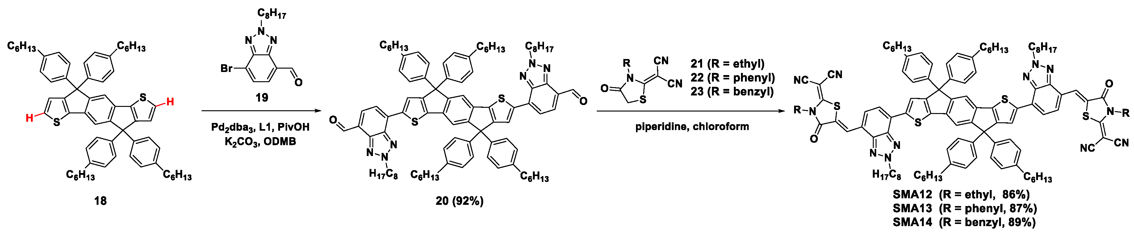 Molecules 28 03515 g005 Molecules 28 03515 g005
