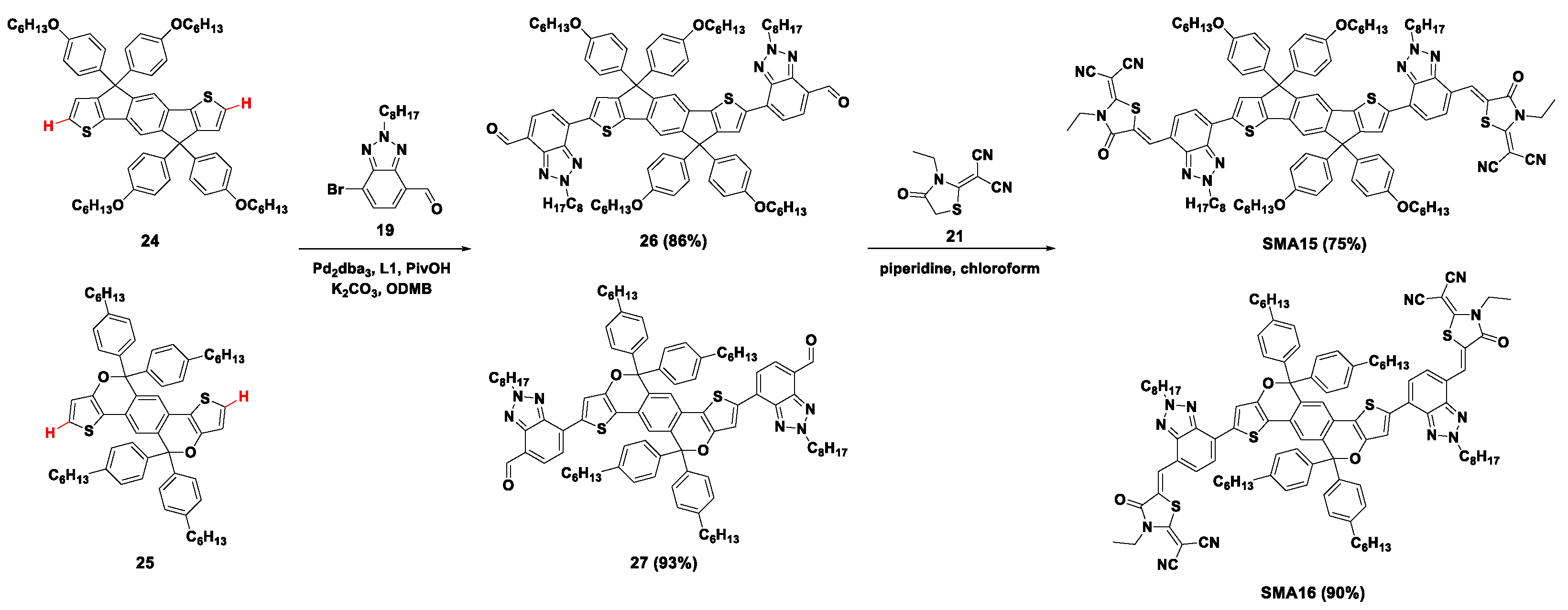 Molecules 28 03515 g006 Molecules 28 03515 g006