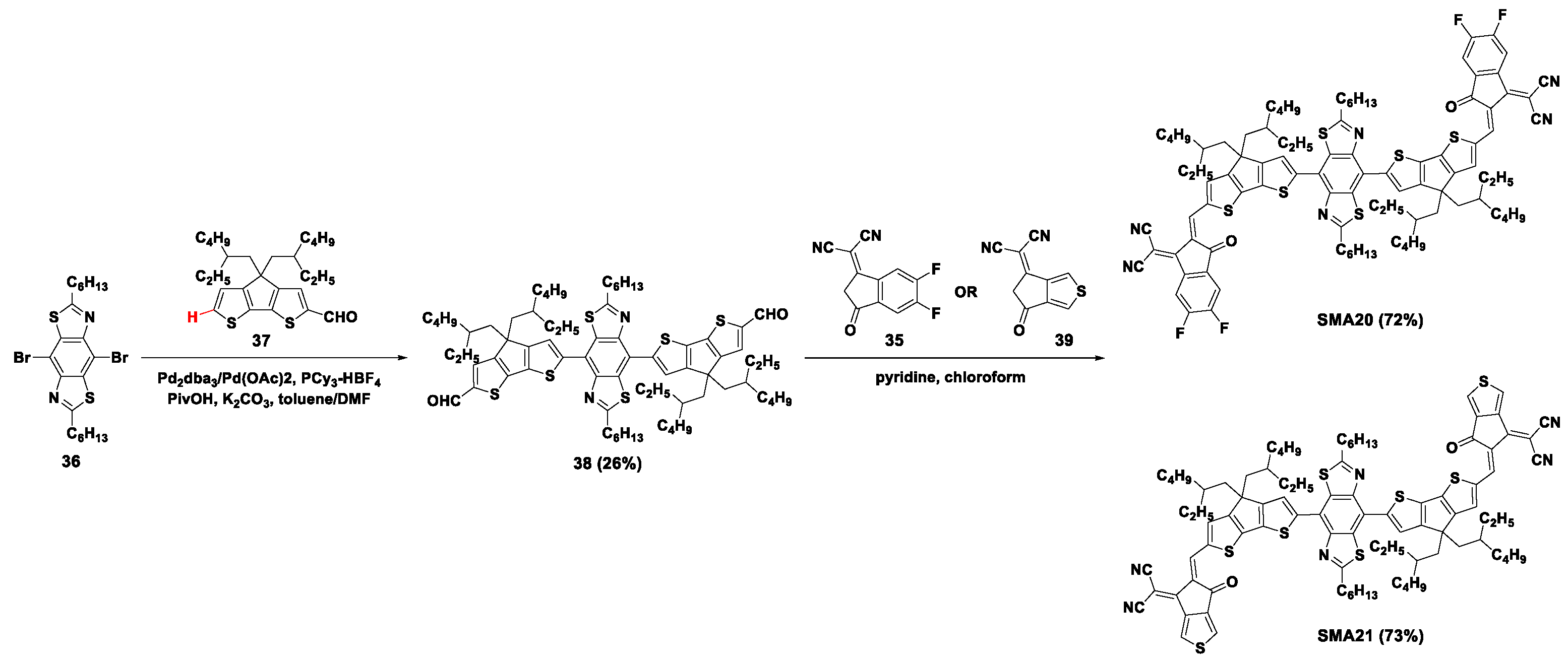 Molecules 28 03515 g008 Molecules 28 03515 g008