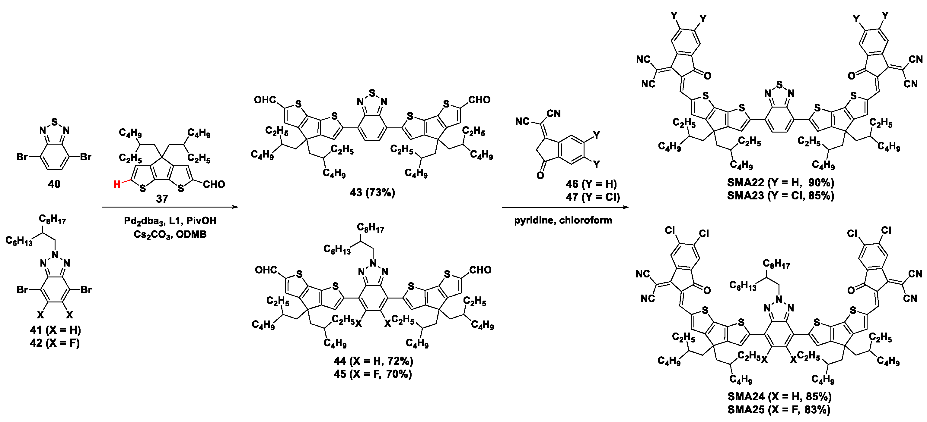 Molecules 28 03515 g009 Molecules 28 03515 g009