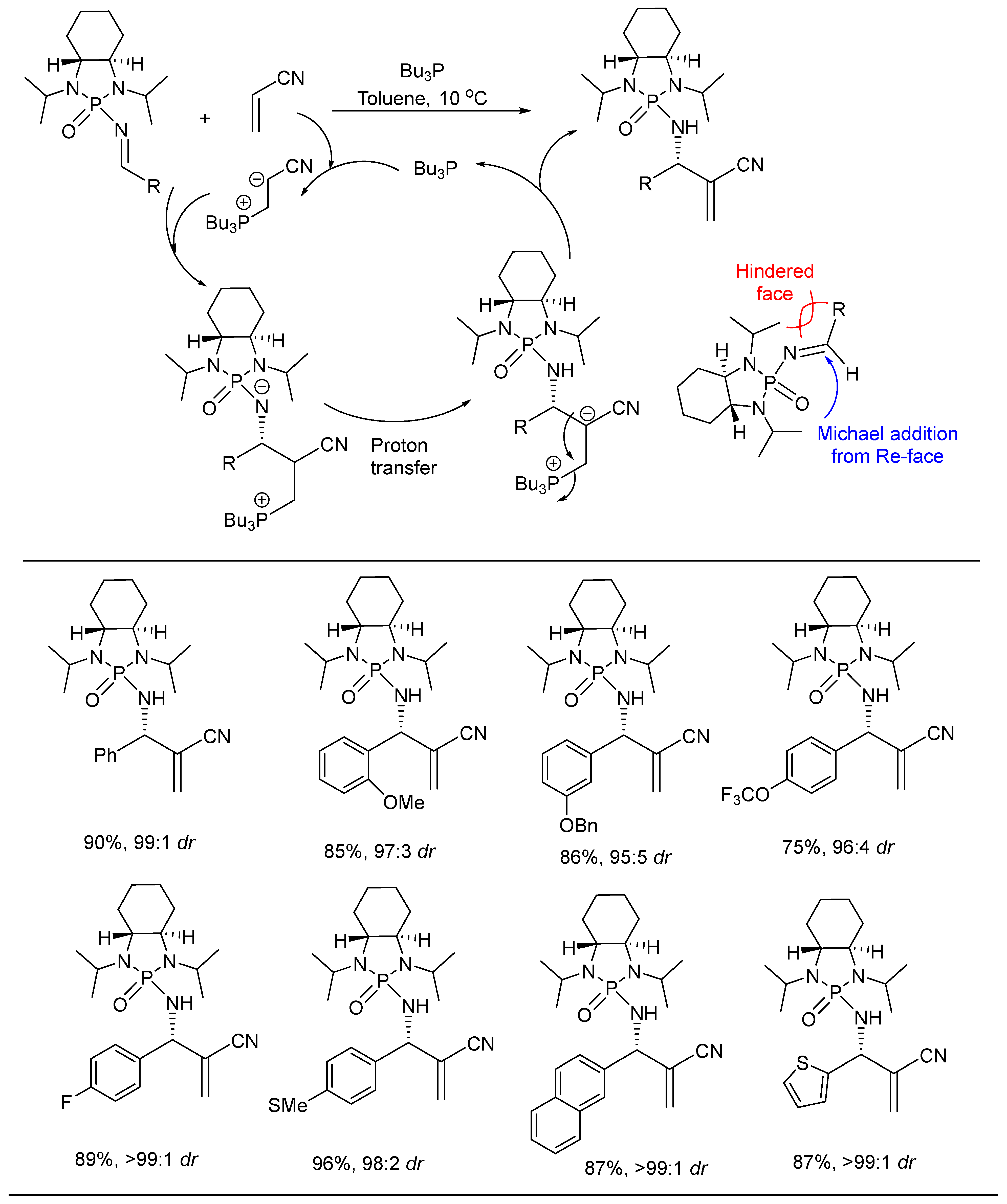 Molecules 28 03524 sch007 Molecules 28 03524 sch007