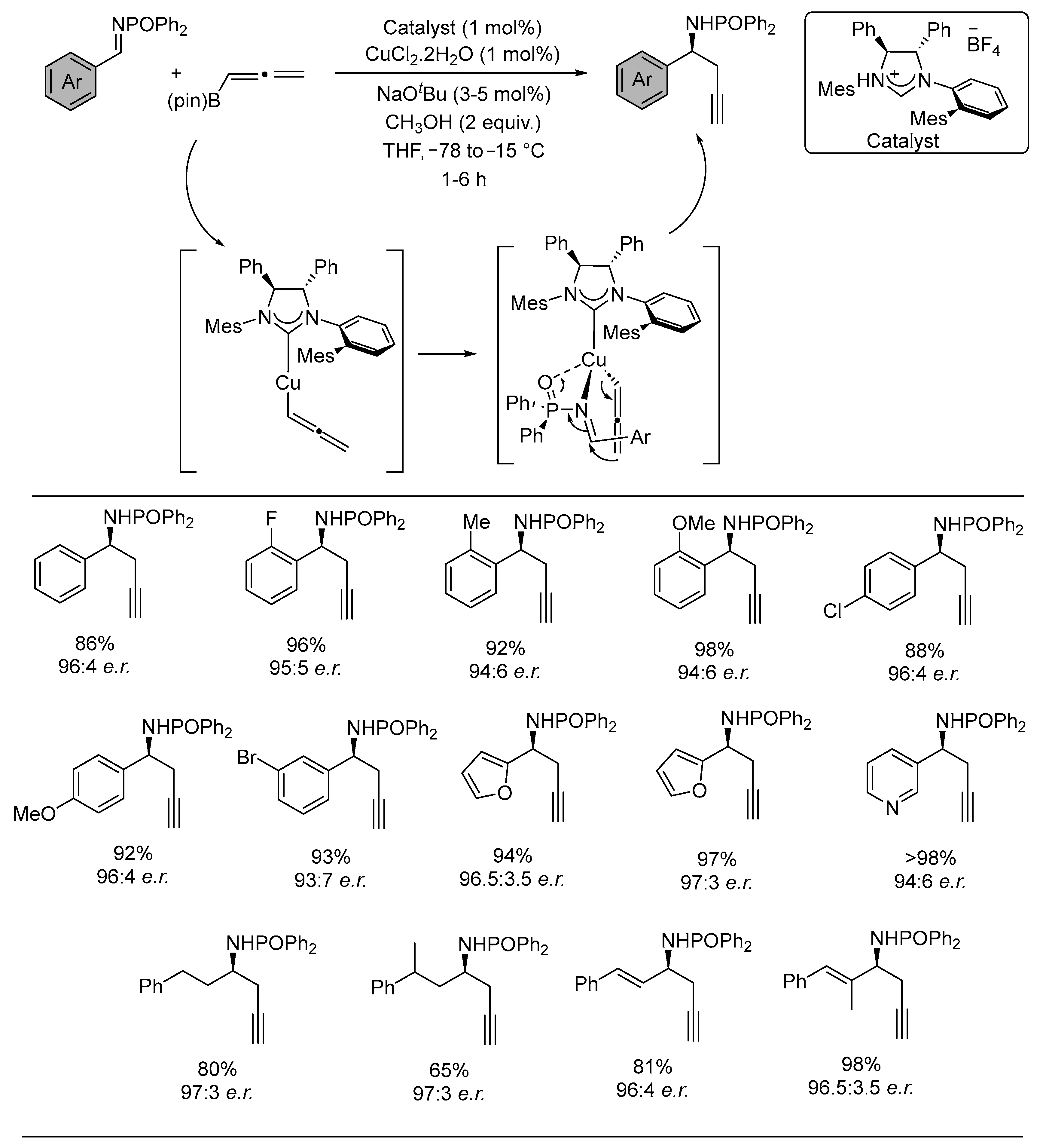 Molecules 28 03524 sch018 Molecules 28 03524 sch018