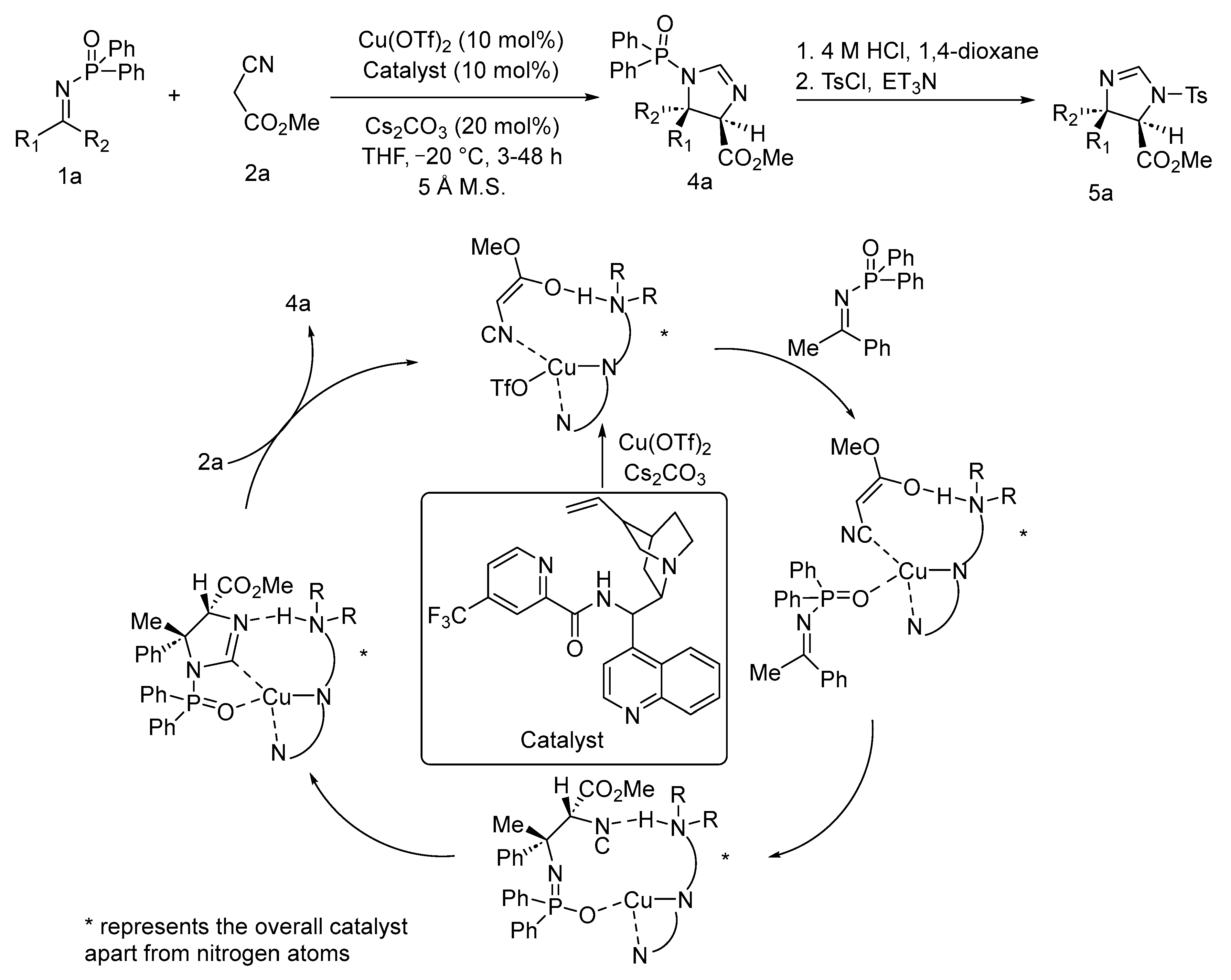 Molecules 28 03524 sch023a Molecules 28 03524 sch023a