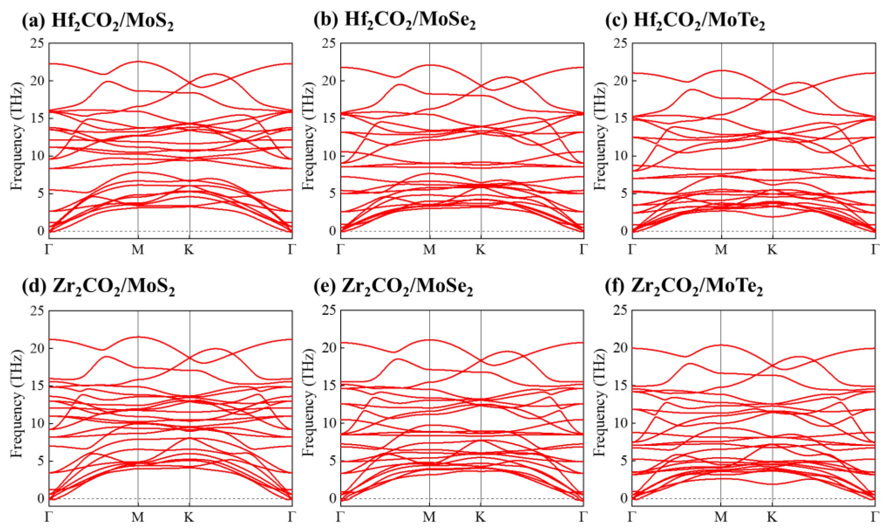Molecules 28 03525 g002