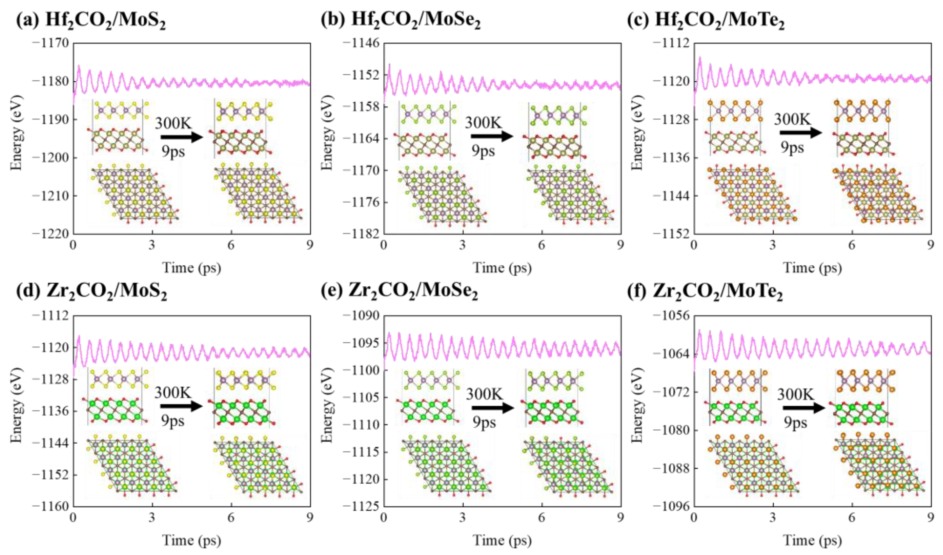 Molecules 28 03525 g003