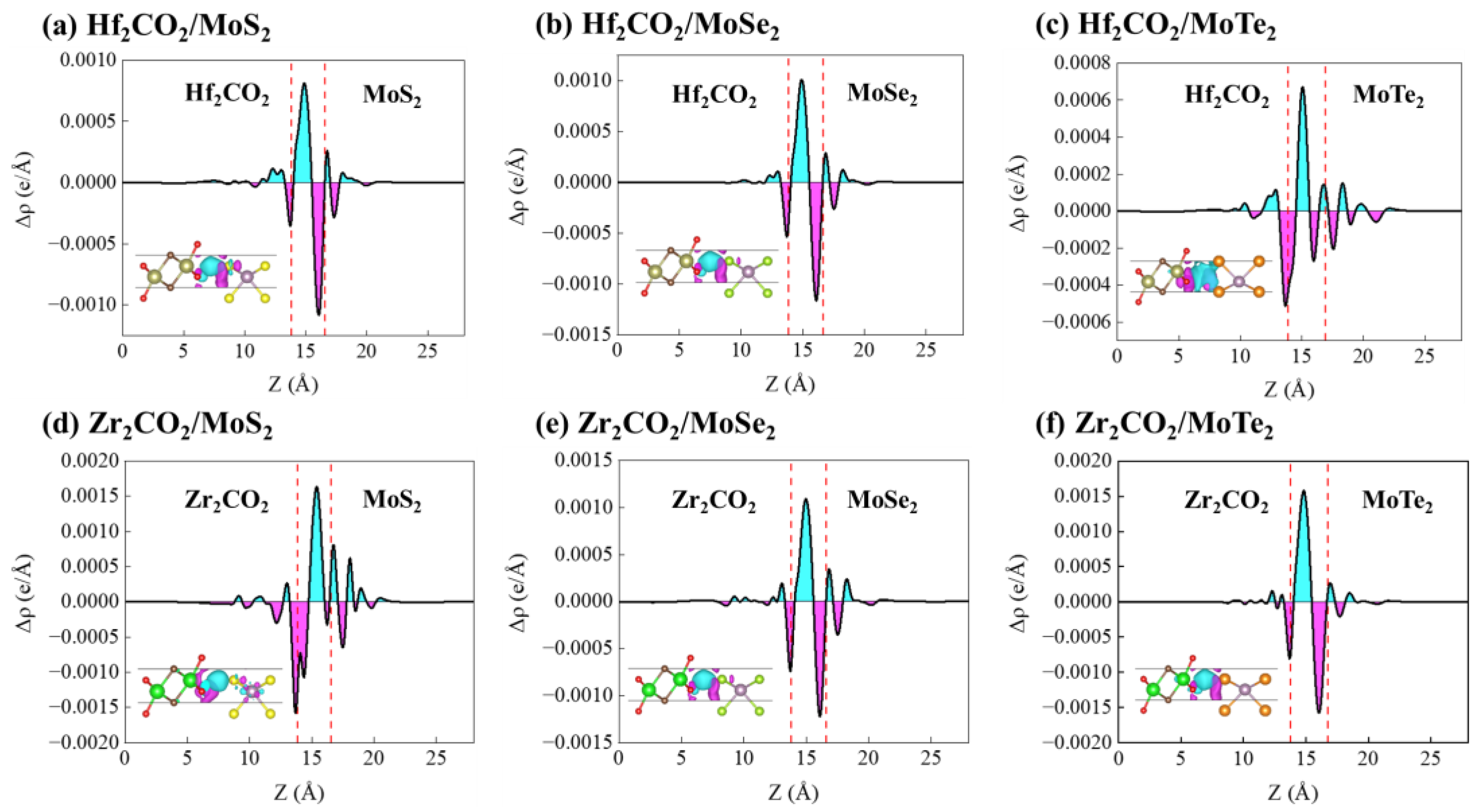 Molecules 28 03525 g005