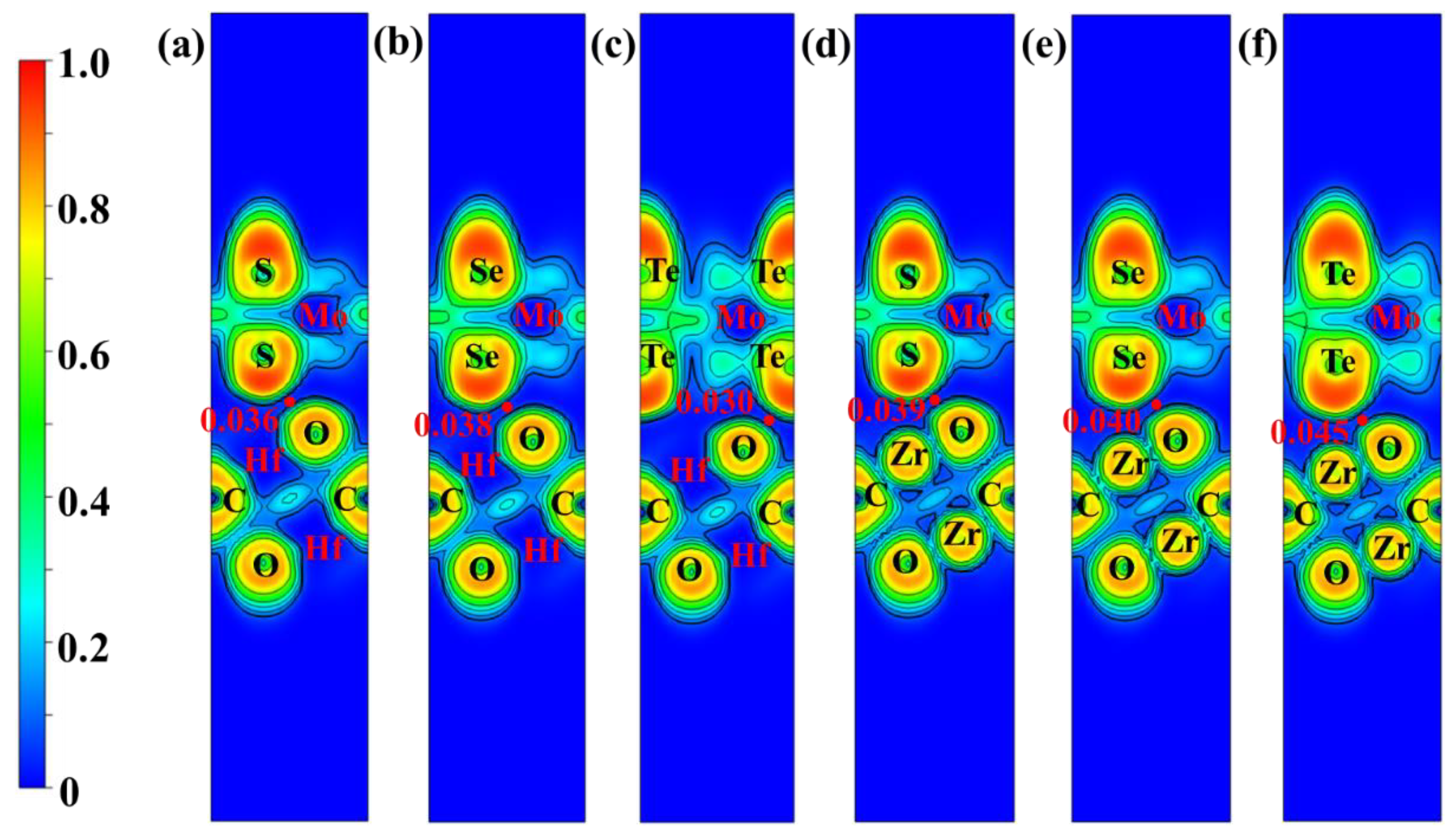 Molecules 28 03525 g006
