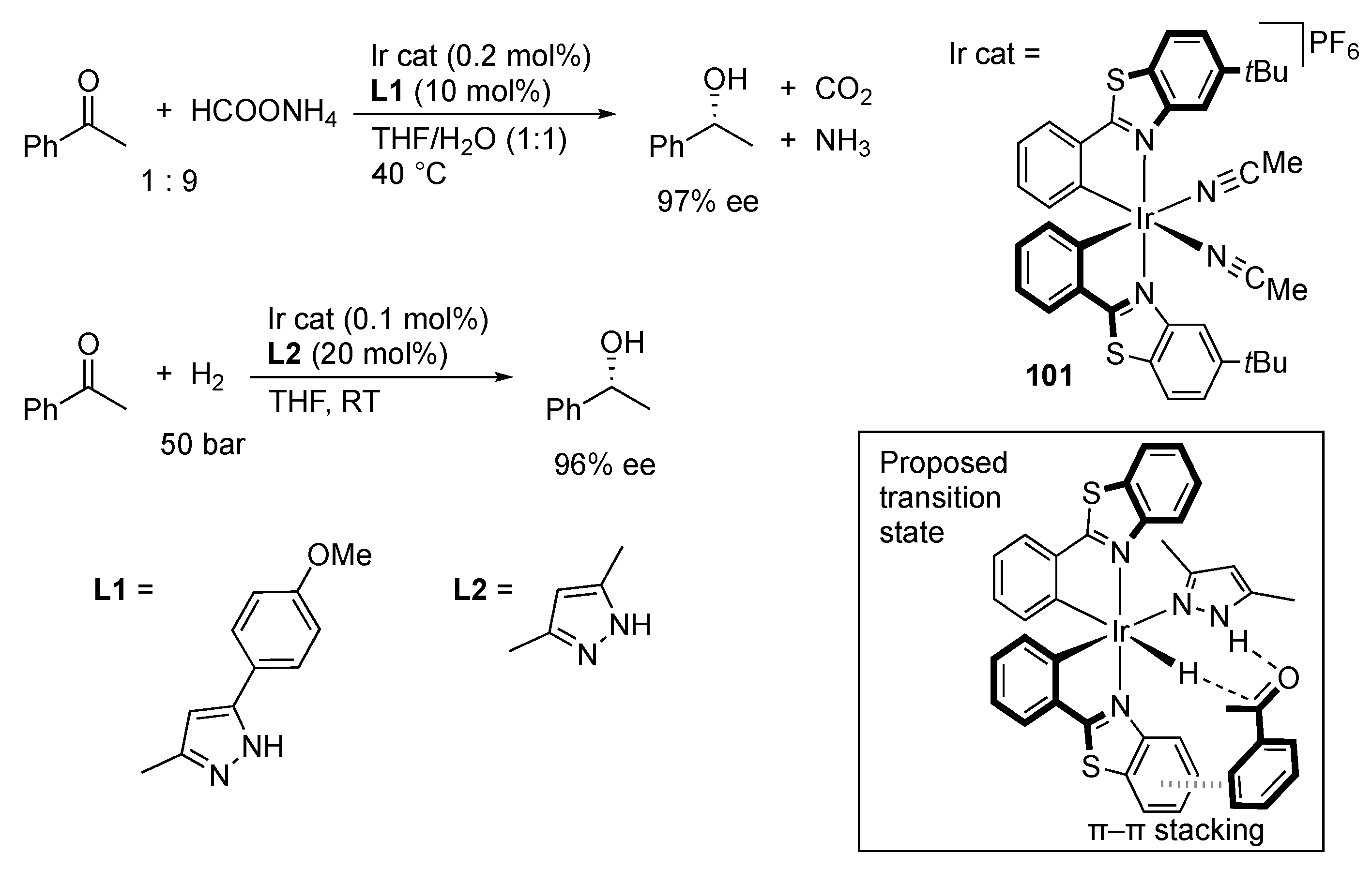 Molecules 28 03529 sch034