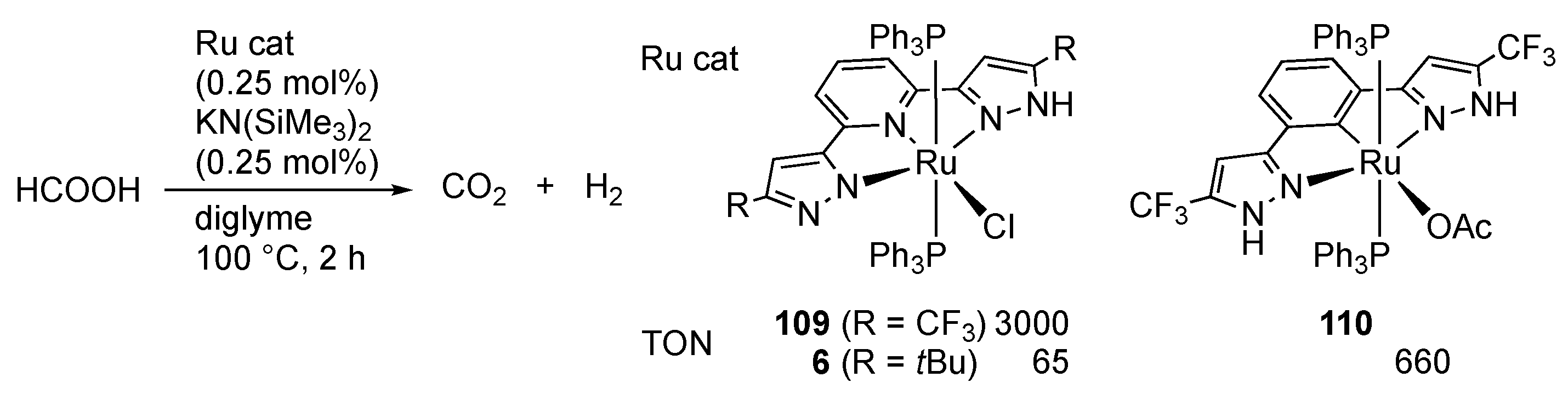 Molecules 28 03529 sch040