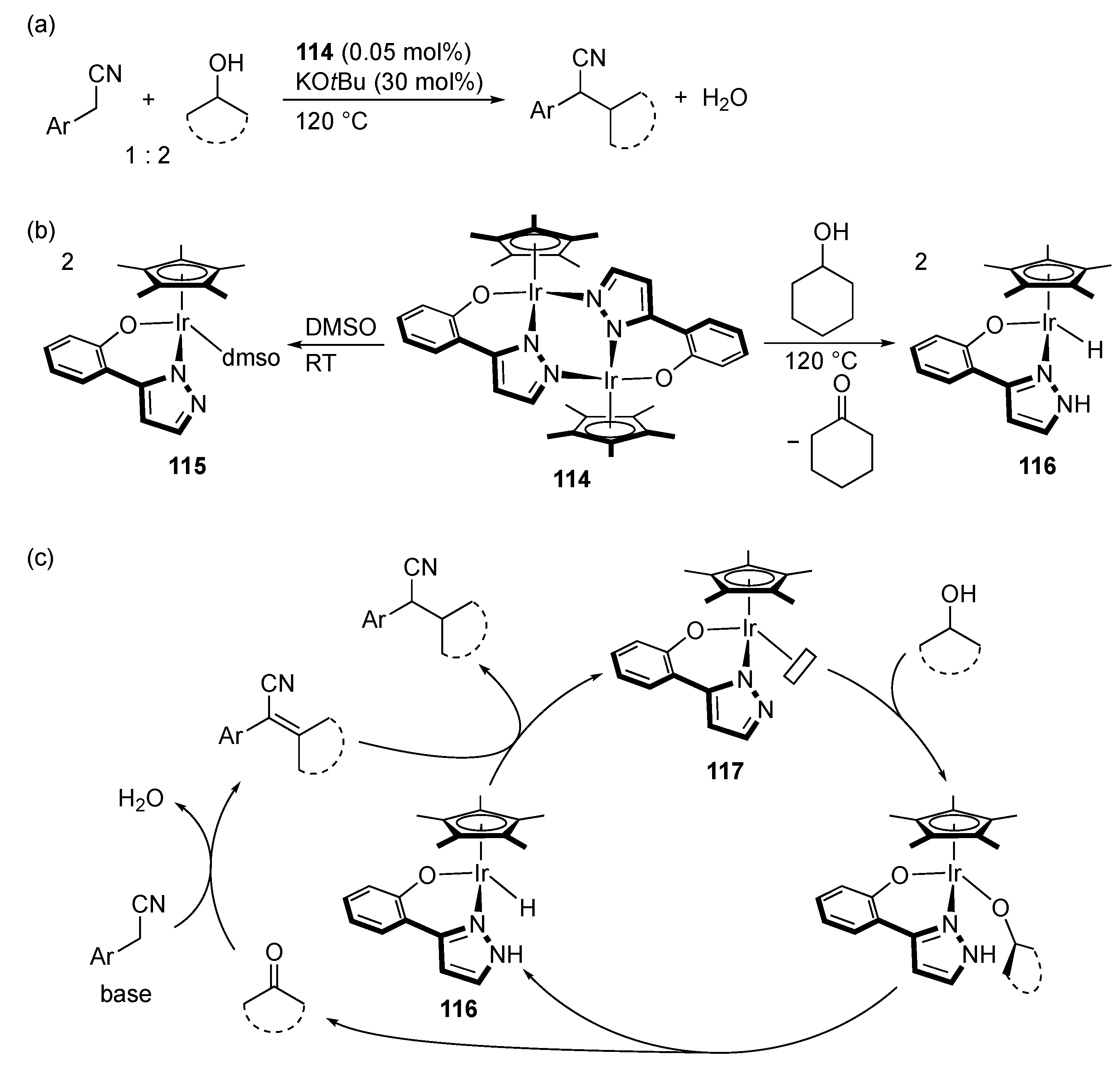Molecules 28 03529 sch043