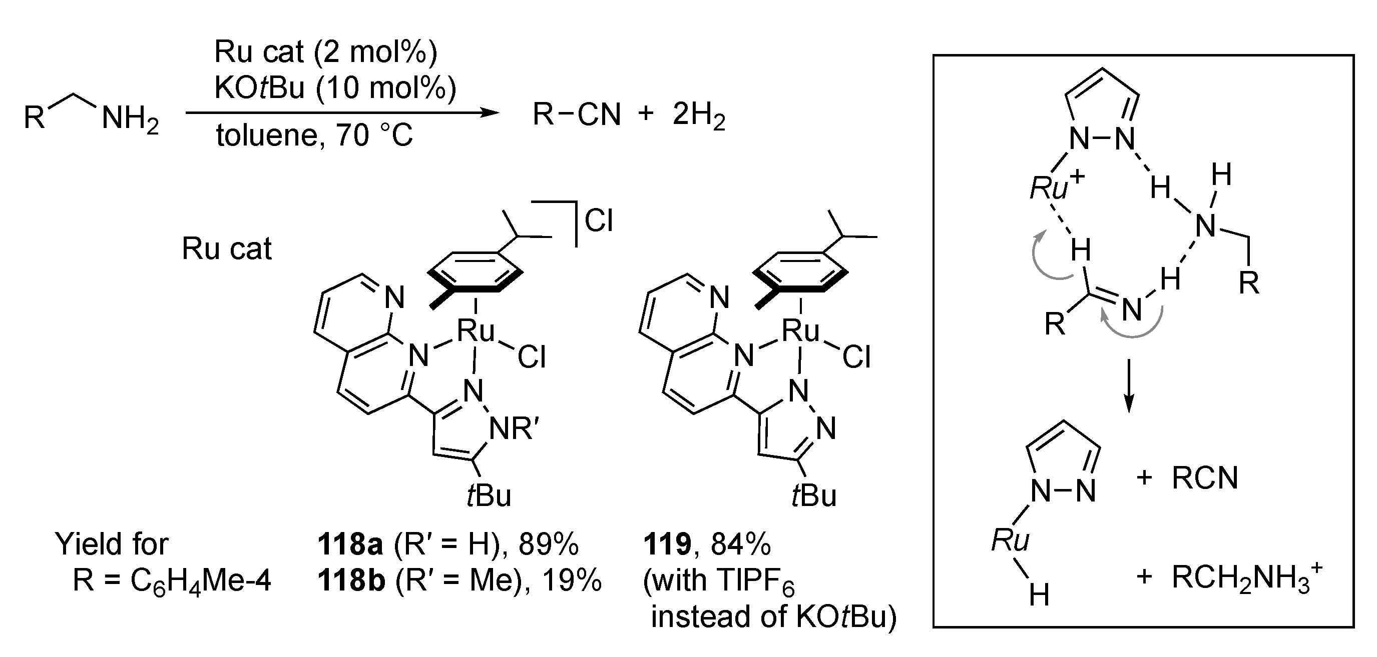 Molecules 28 03529 sch044