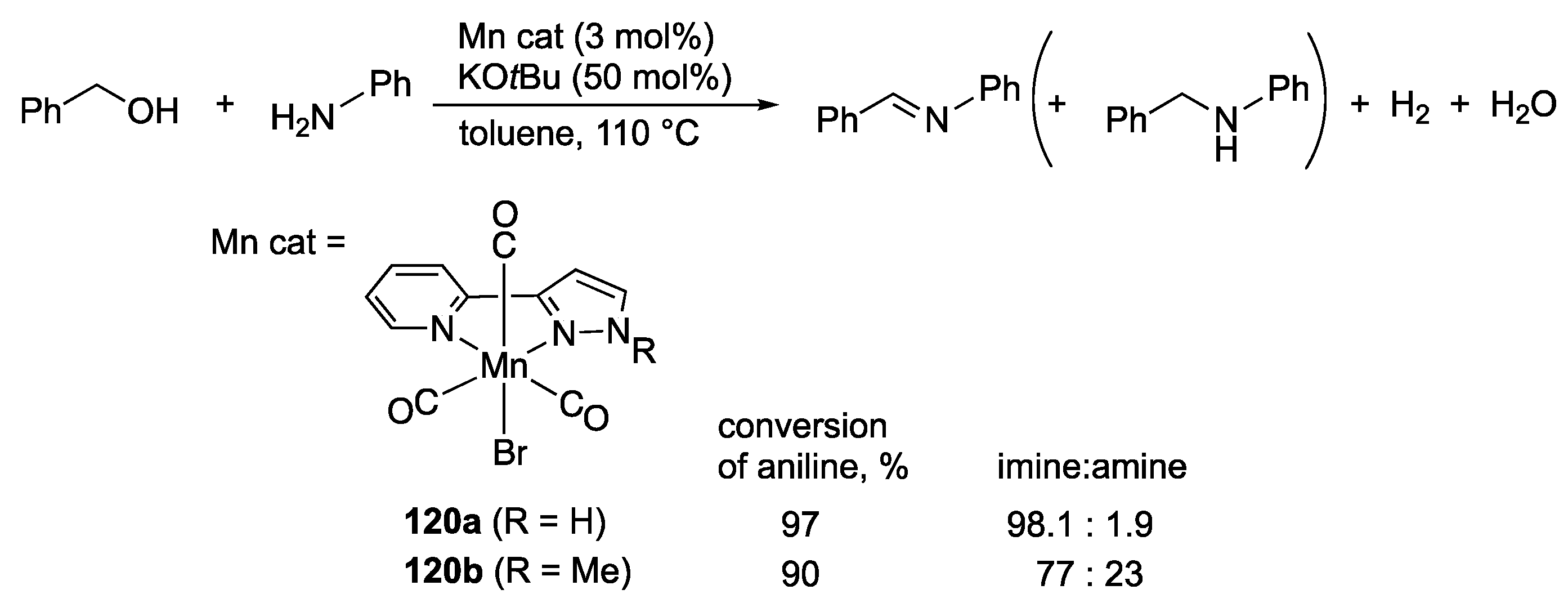 Molecules 28 03529 sch045