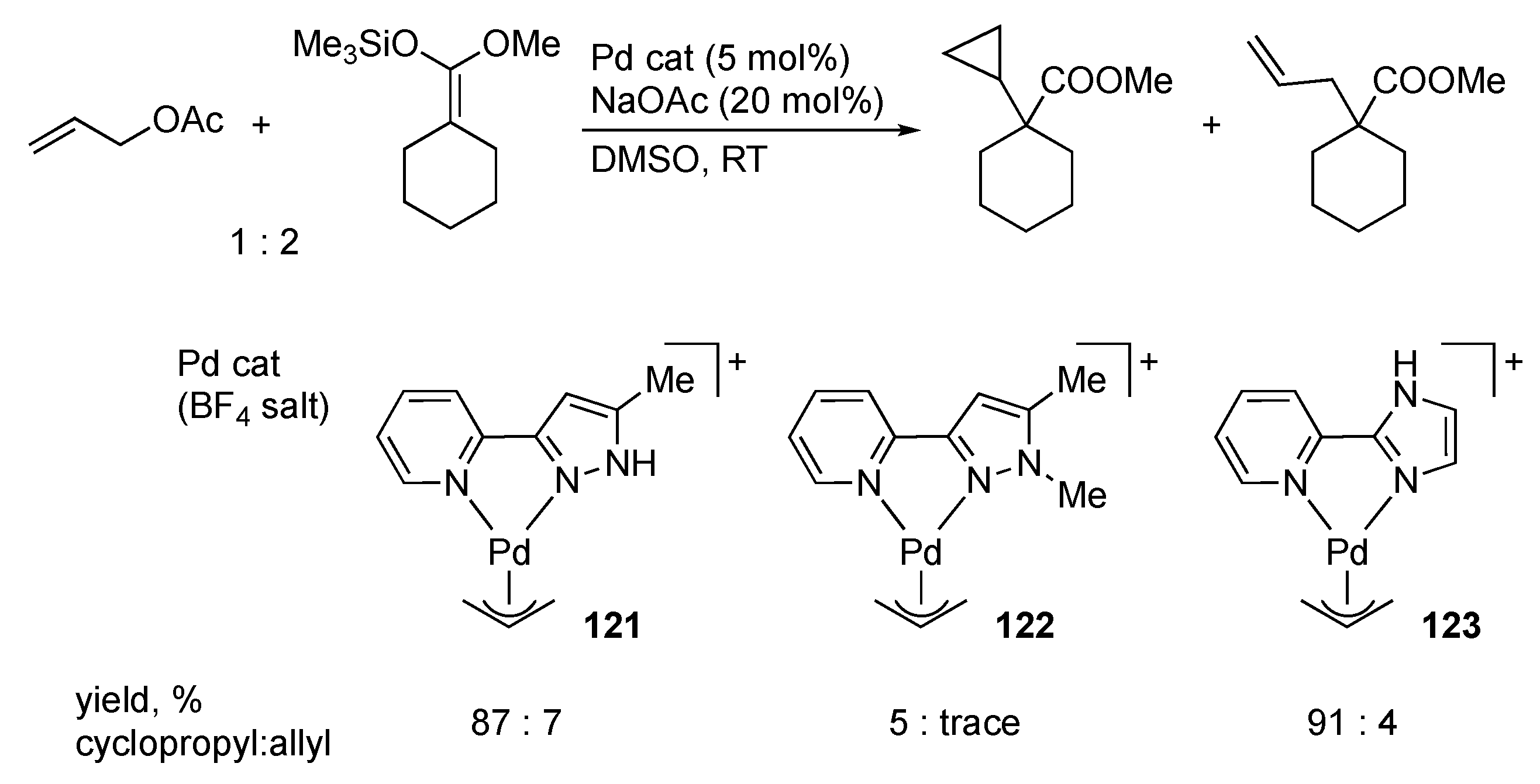Molecules 28 03529 sch046