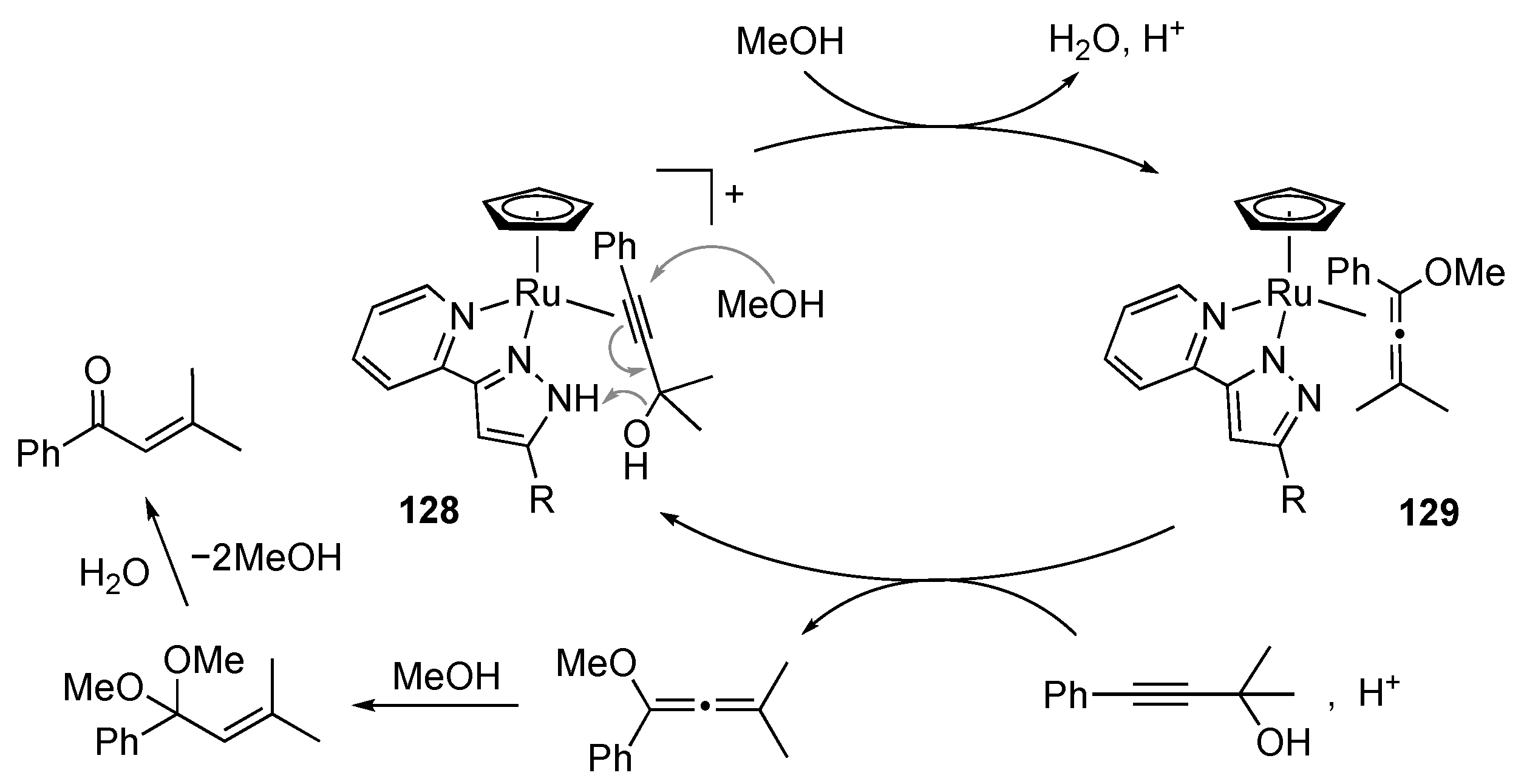 Molecules 28 03529 sch050