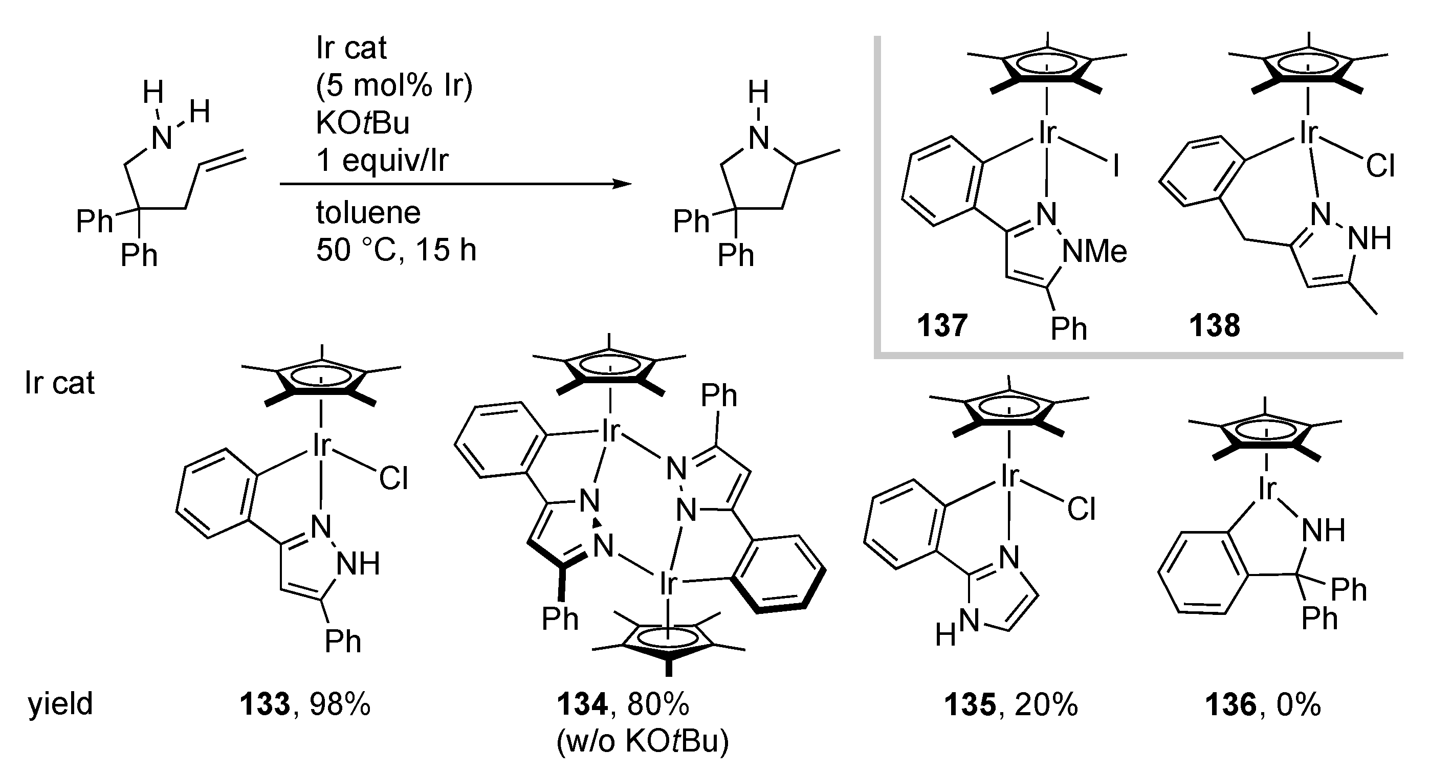 Molecules 28 03529 sch052