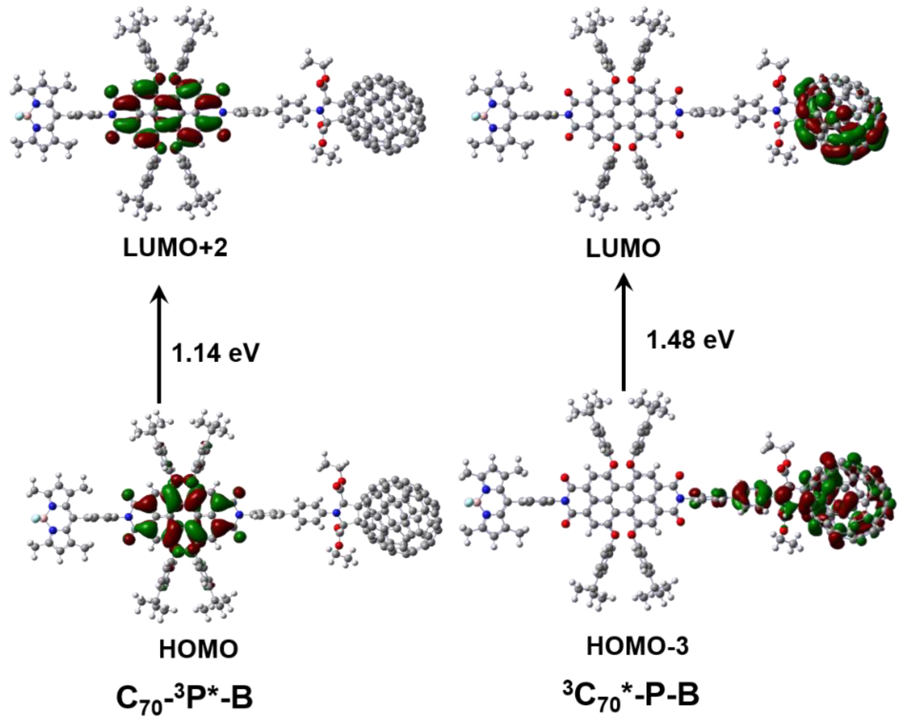 Molecules 28 03534 g006 Molecules 28 03534 g006