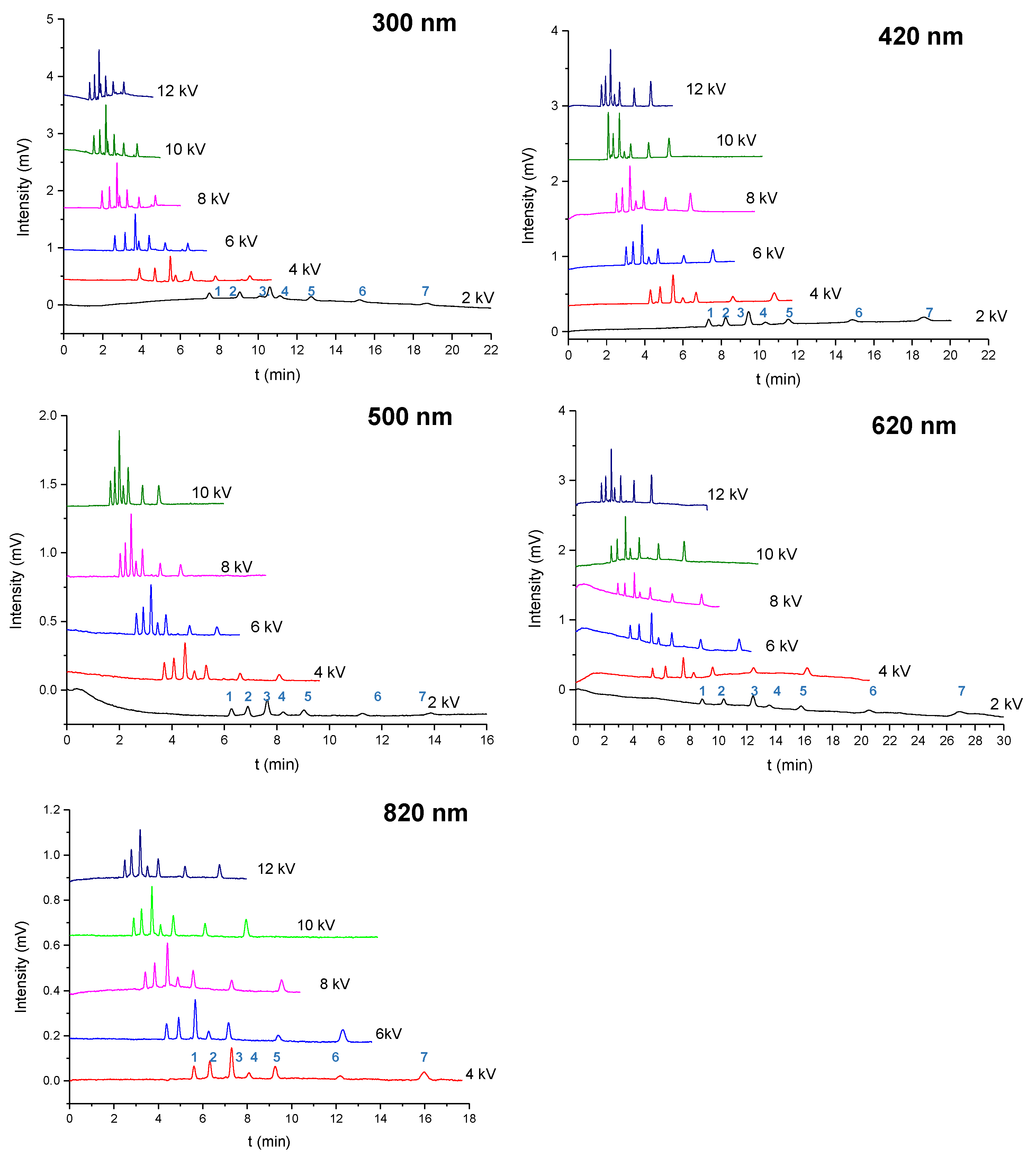 Molecules 28 03542 g004 Molecules 28 03542 g004