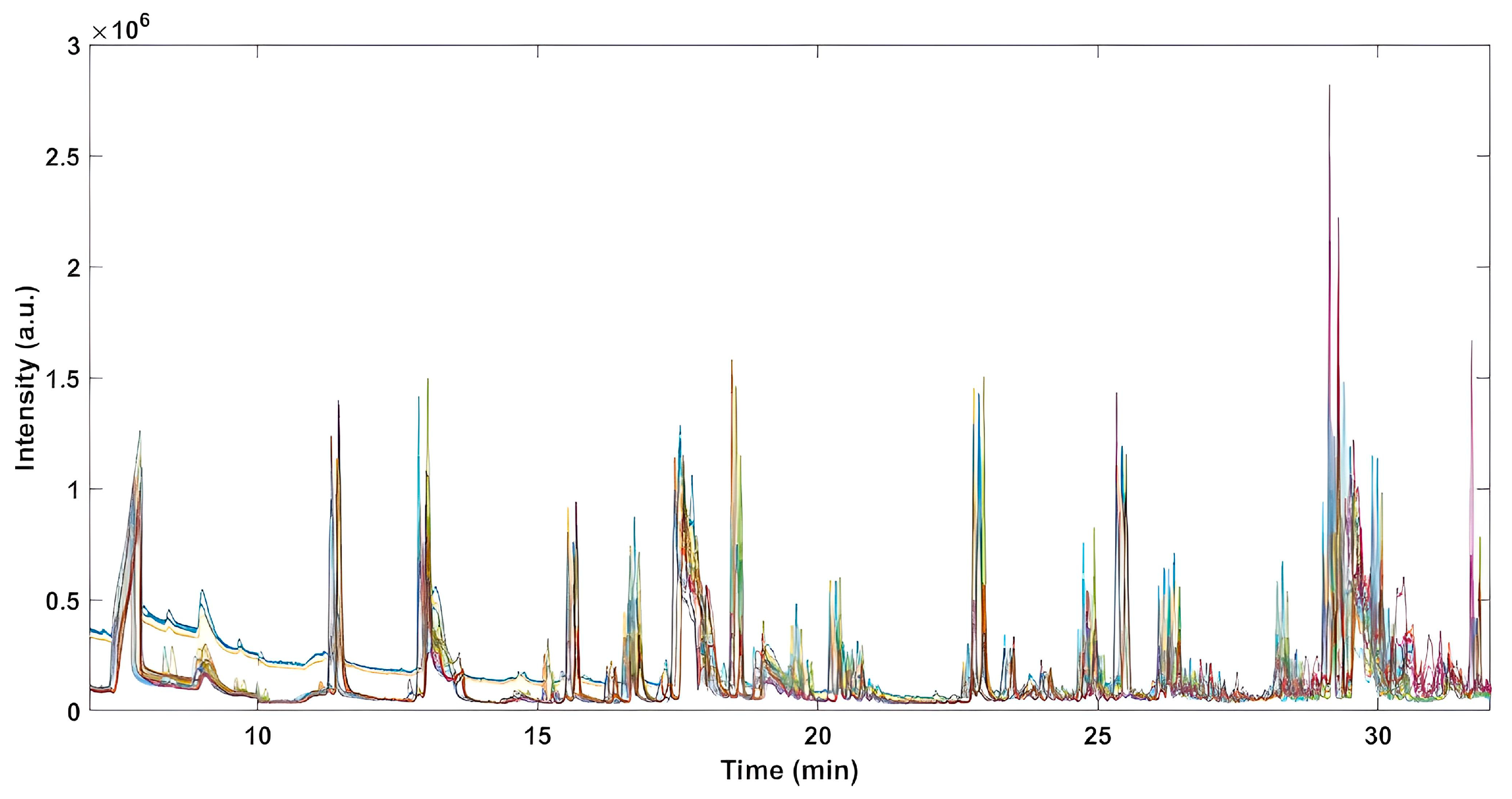 Molecules 28 03587 g001