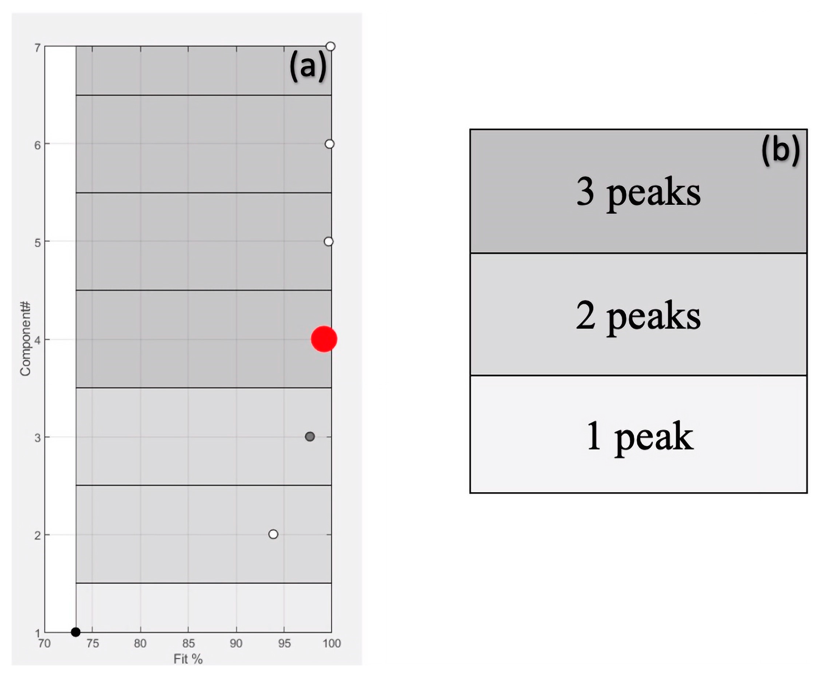 Molecules 28 03587 g002a