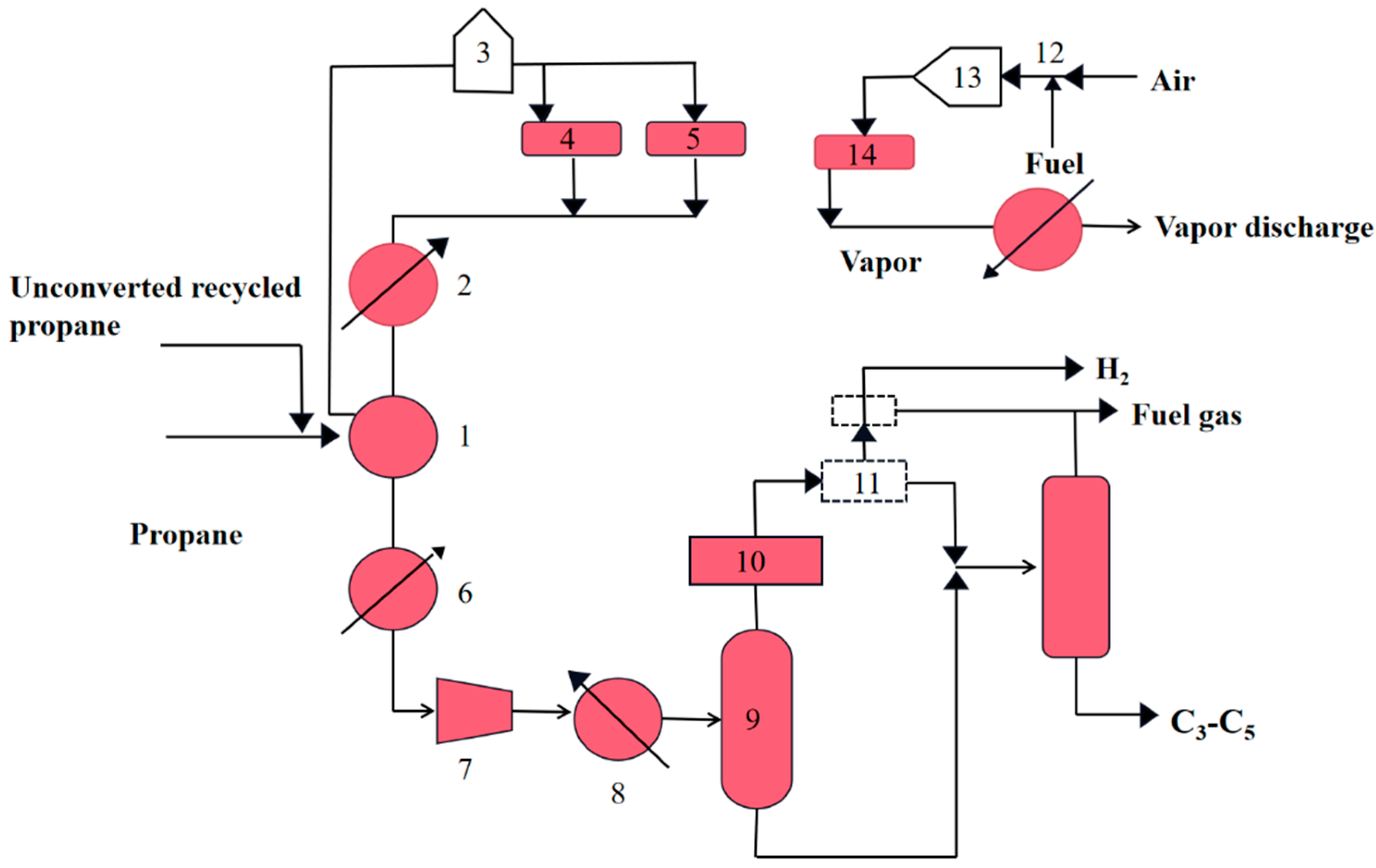 Crystal structure of a key enzyme for anaerobic ethane activation