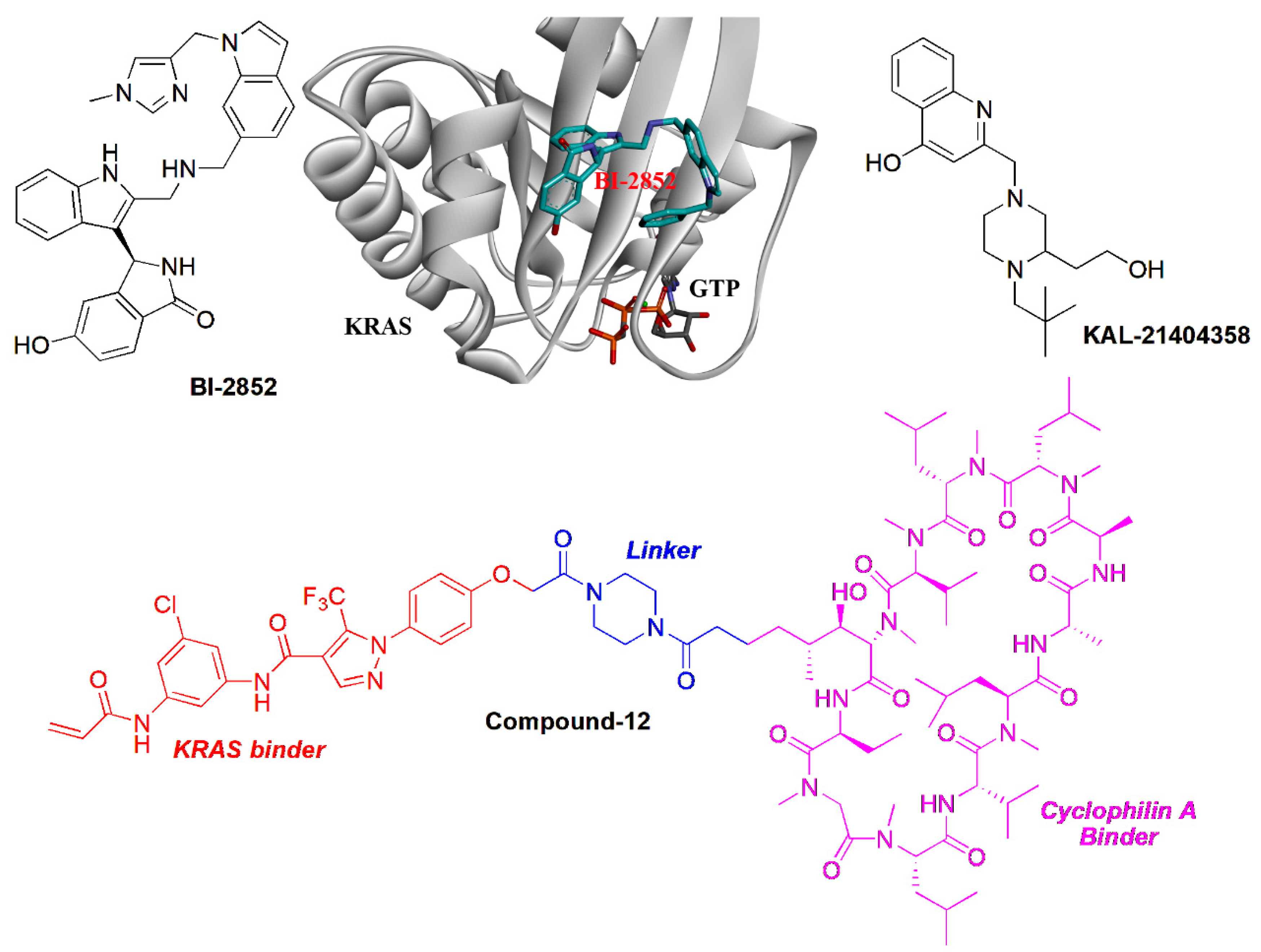 Molecules 28 03615 g005 Molecules 28 03615 g005