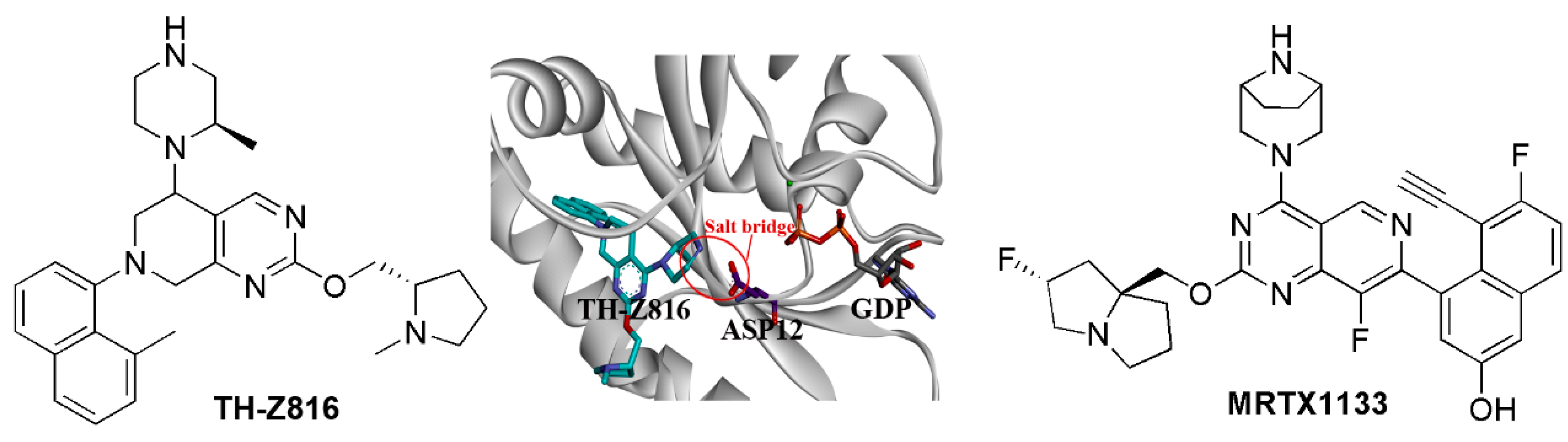 Molecules 28 03615 g006 Molecules 28 03615 g006