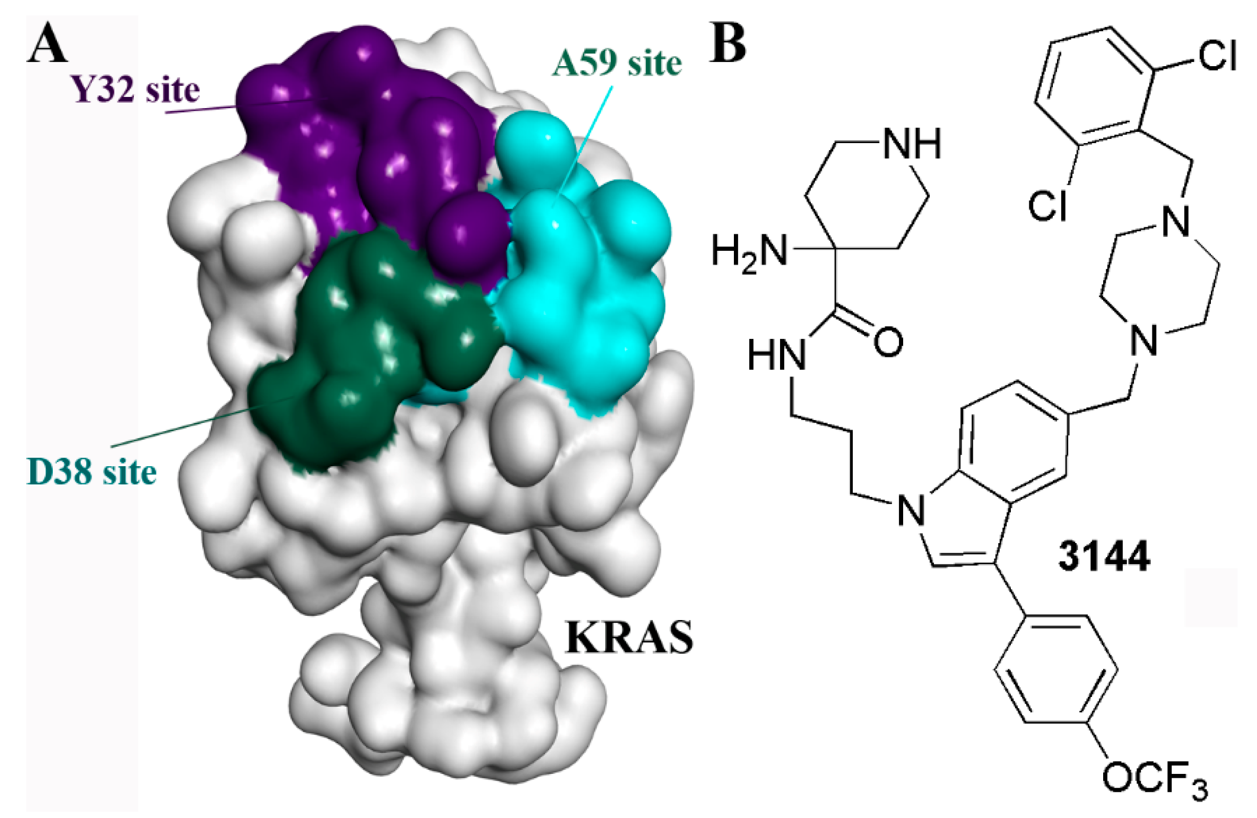 Molecules 28 03615 g007 Molecules 28 03615 g007