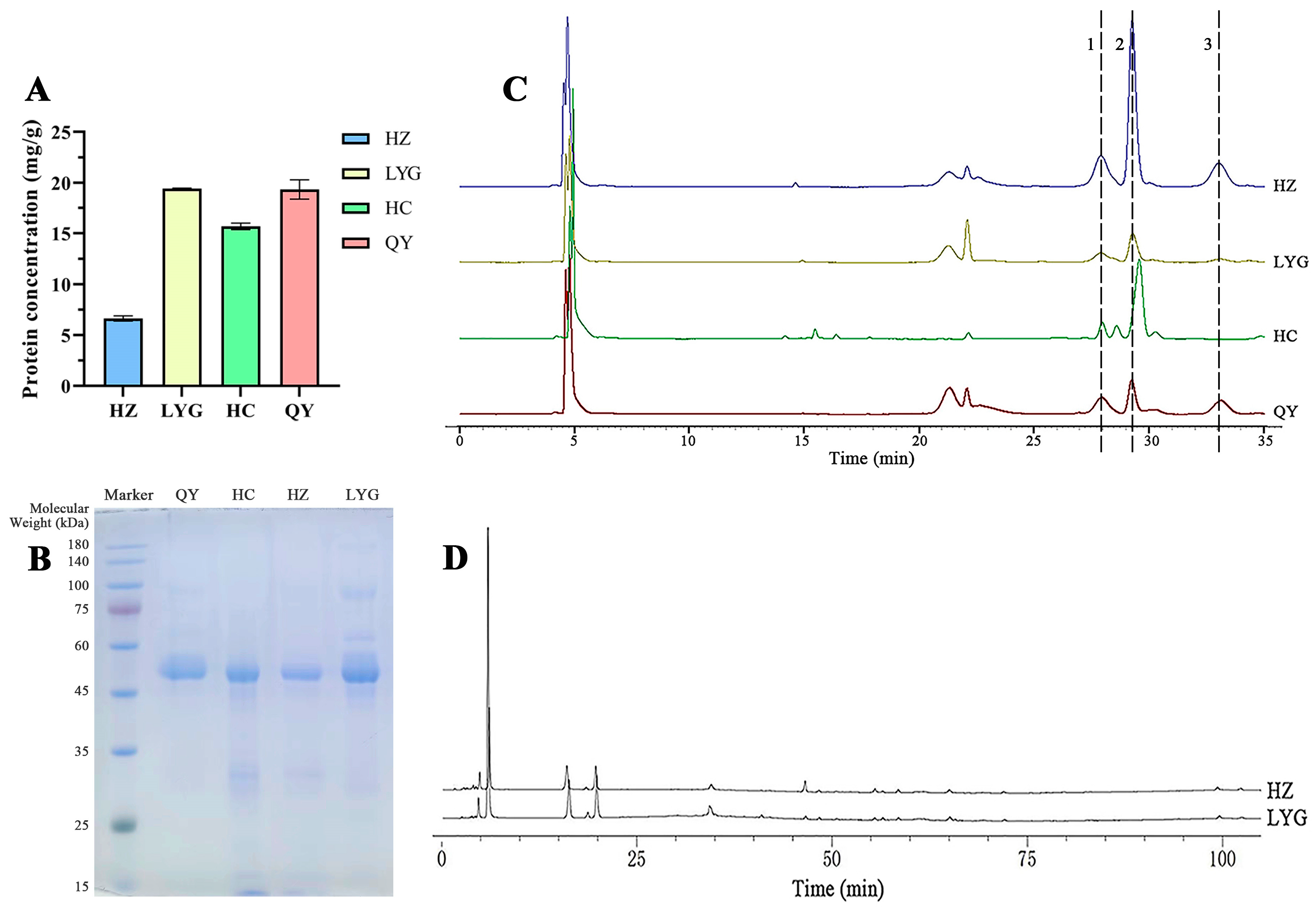 Molecules 28 03628 g002 Molecules 28 03628 g002