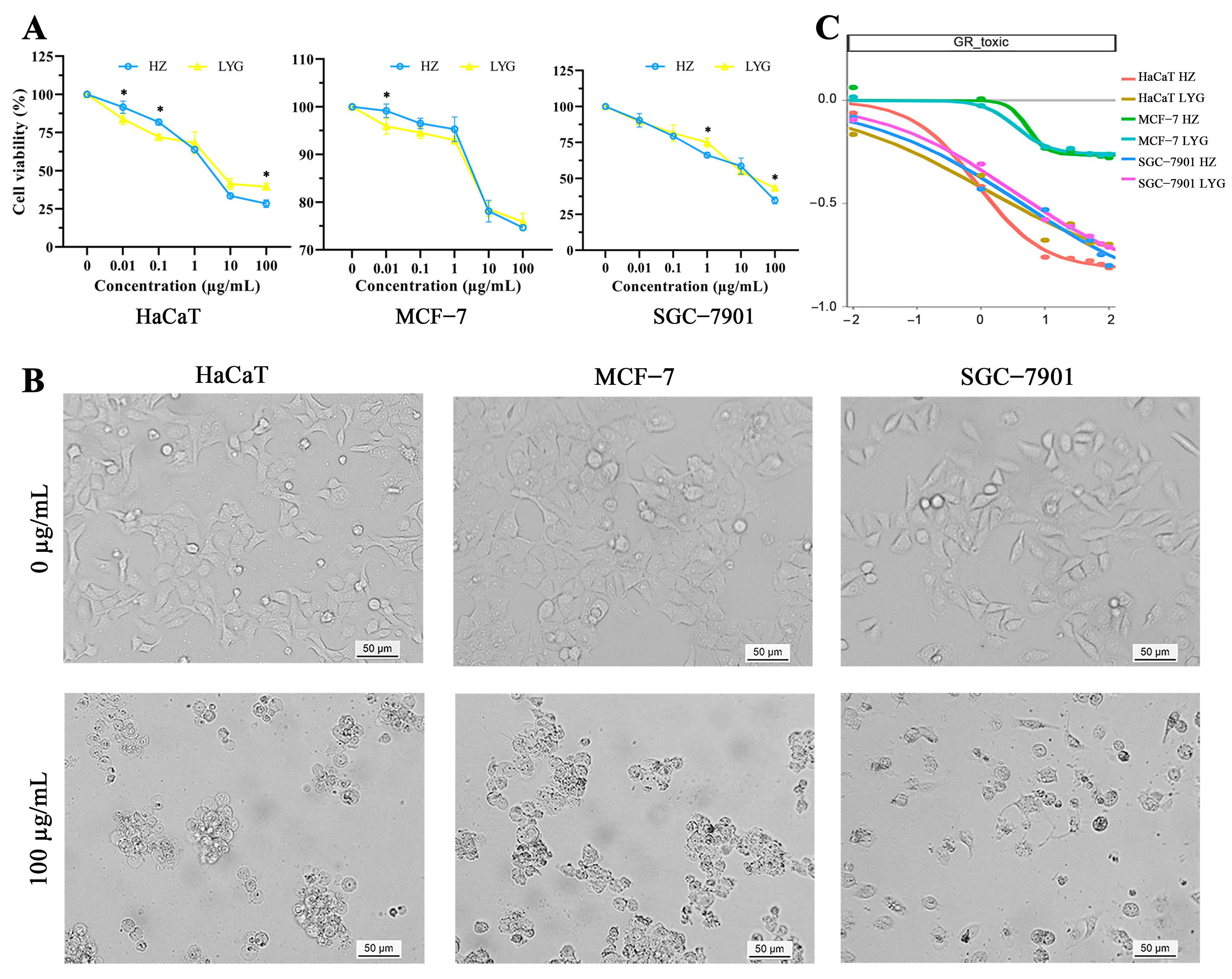 Molecules 28 03628 g003 Molecules 28 03628 g003