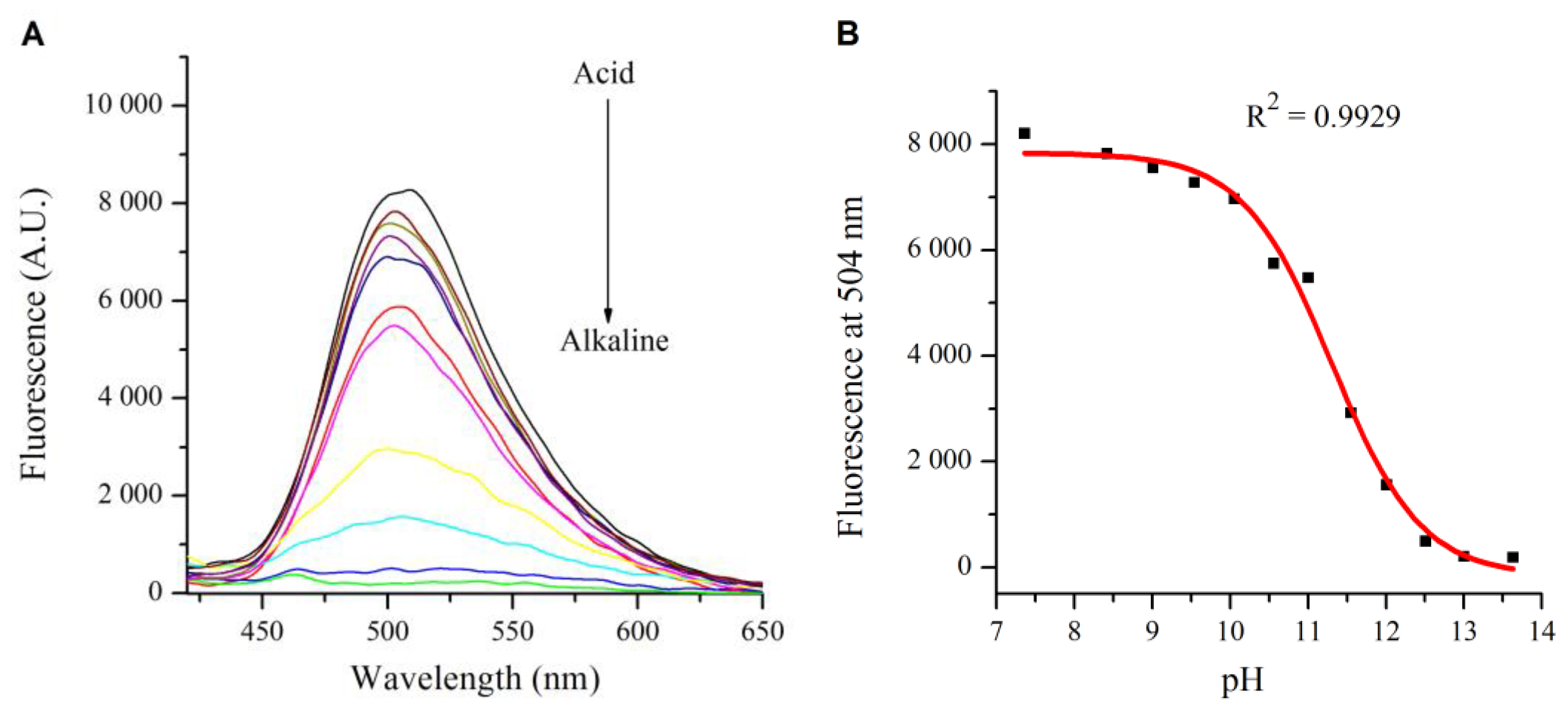 Molecules 28 03631 g005 Molecules 28 03631 g005
