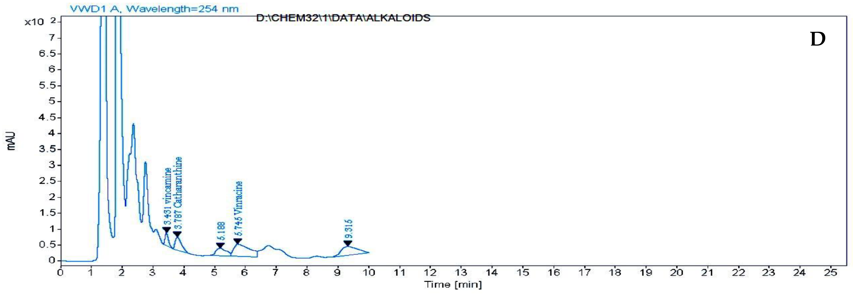 Molecules 28 03642 g003b