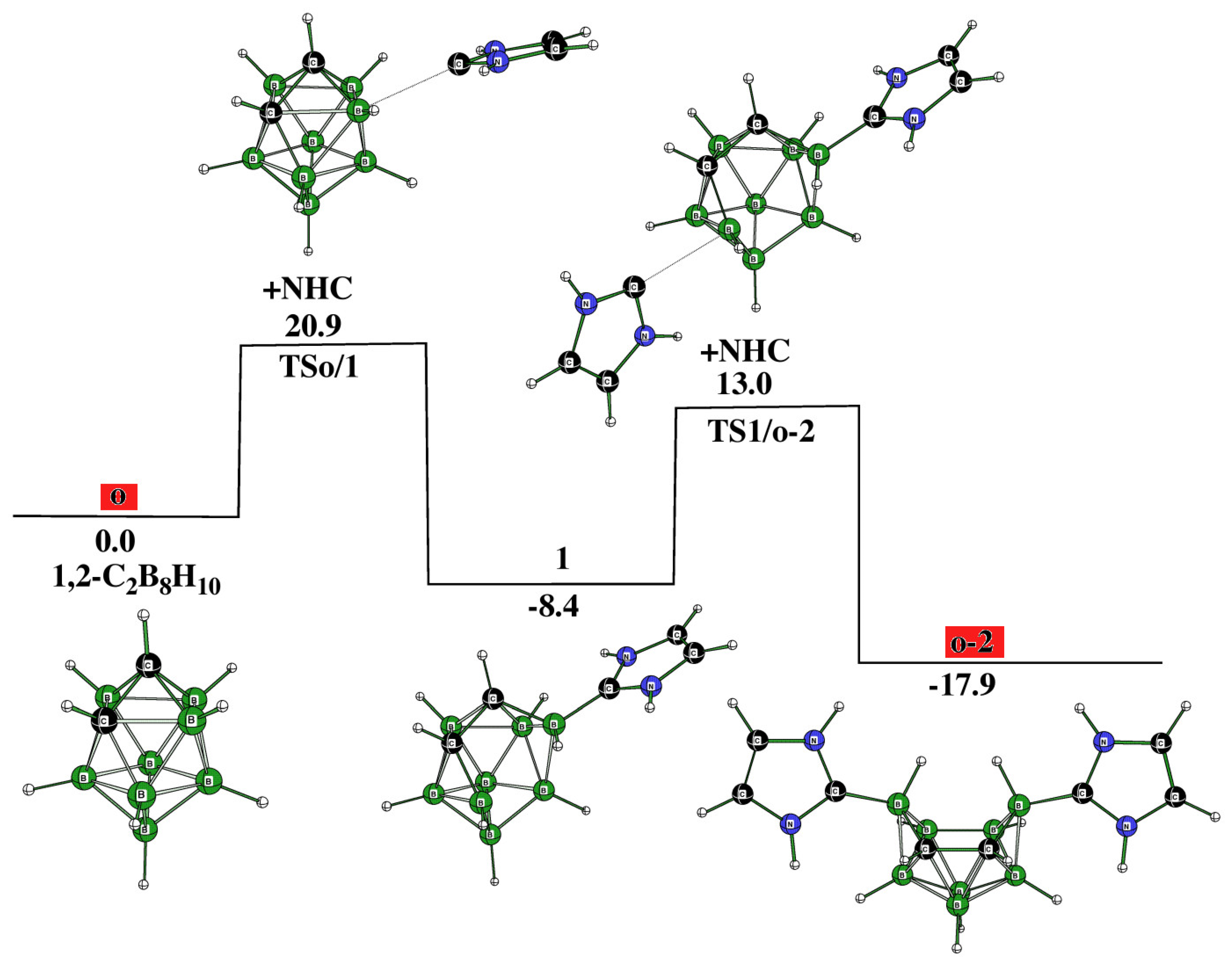 Molecules 28 03645 g001