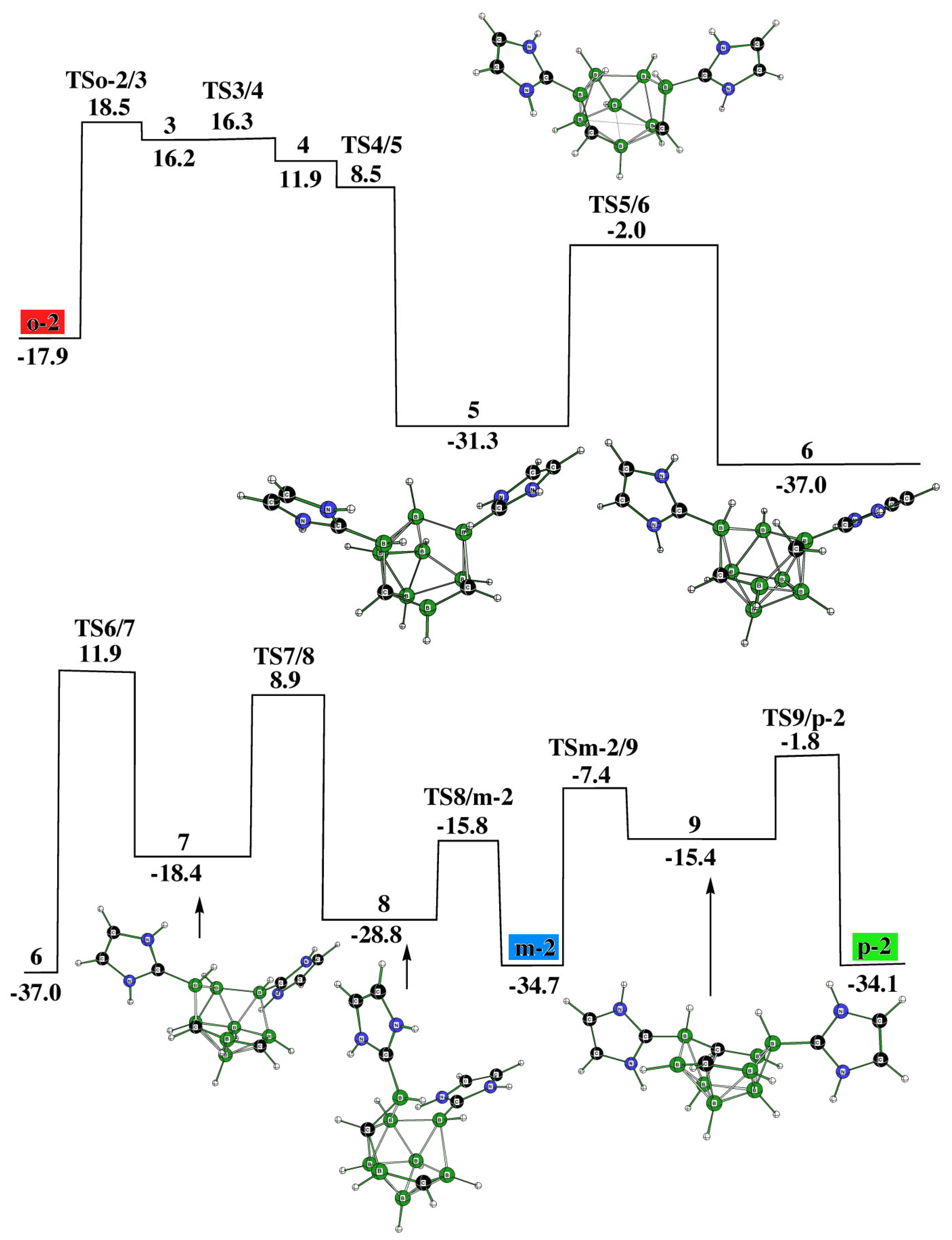 Molecules 28 03645 g003