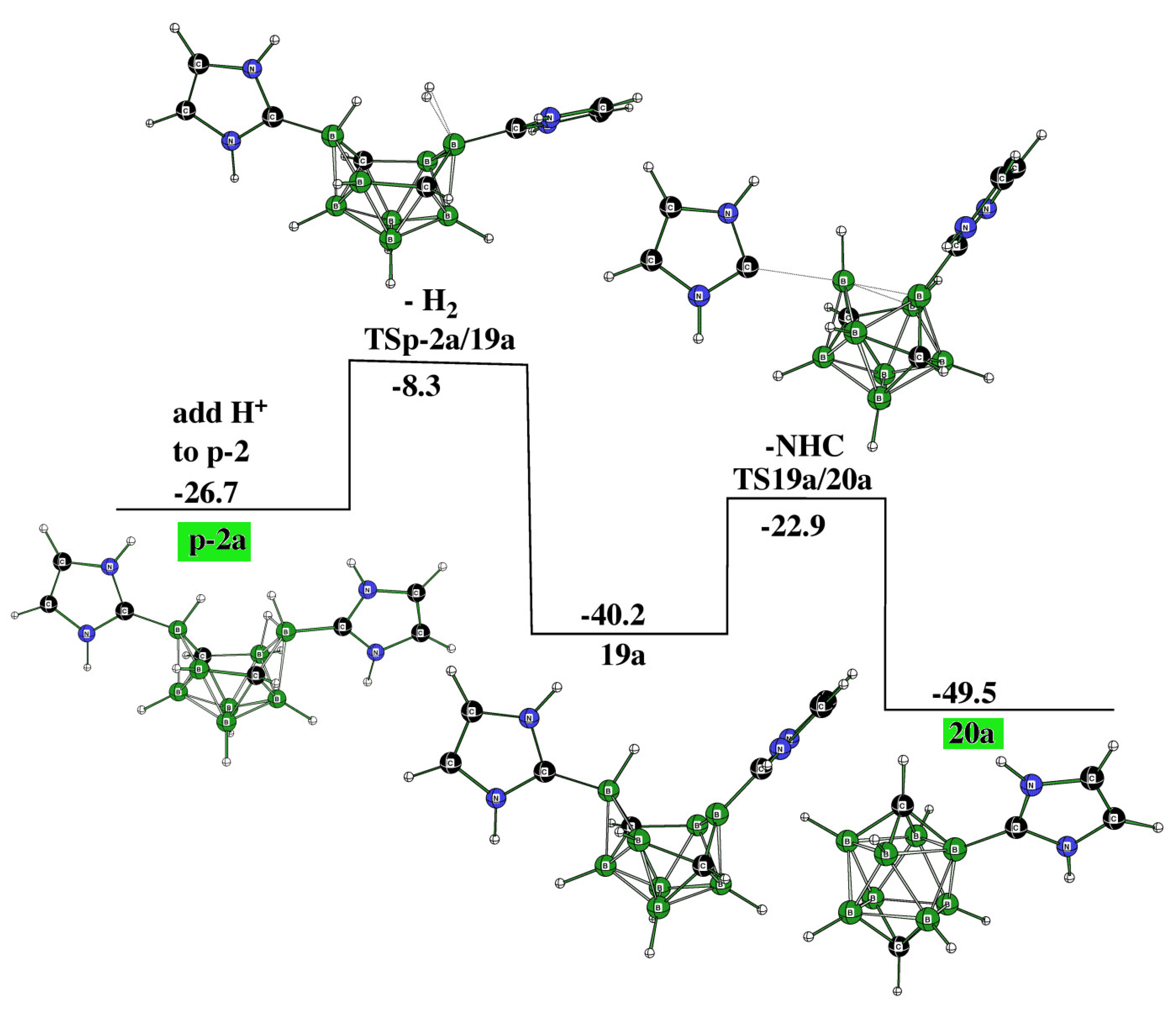 Molecules 28 03645 g007