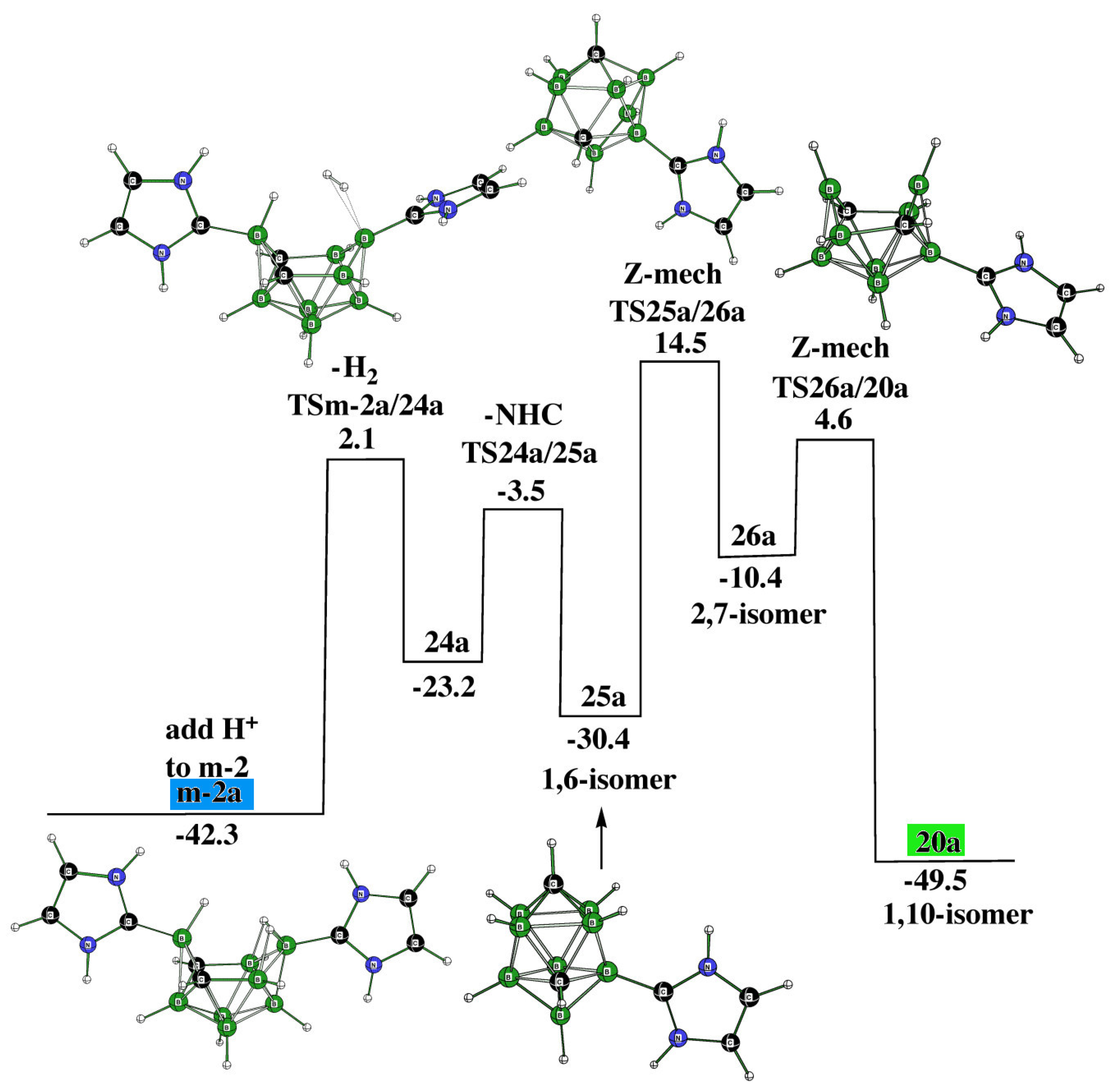 Molecules 28 03645 g010