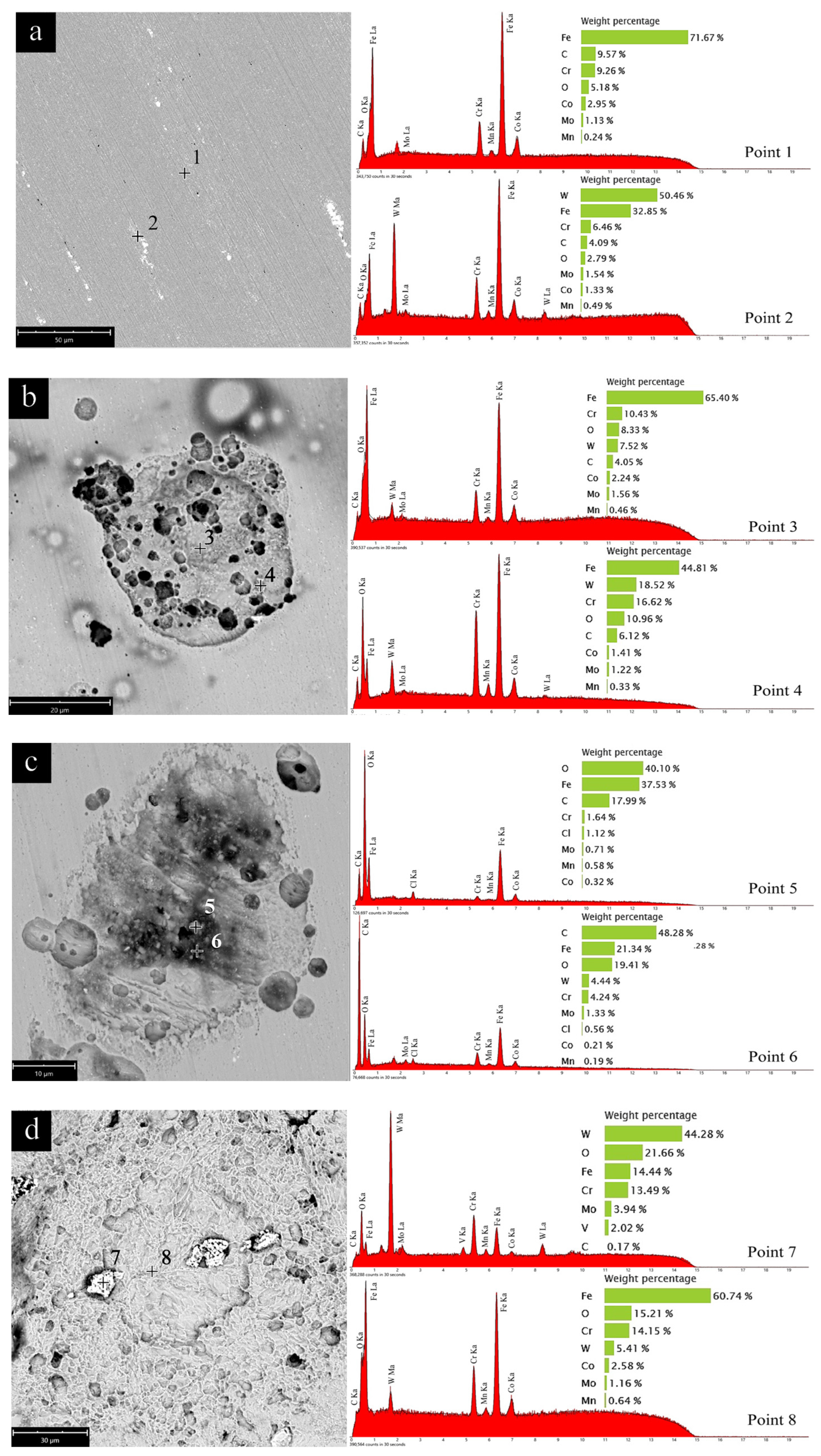 Molecules 28 03648 g007 Molecules 28 03648 g007