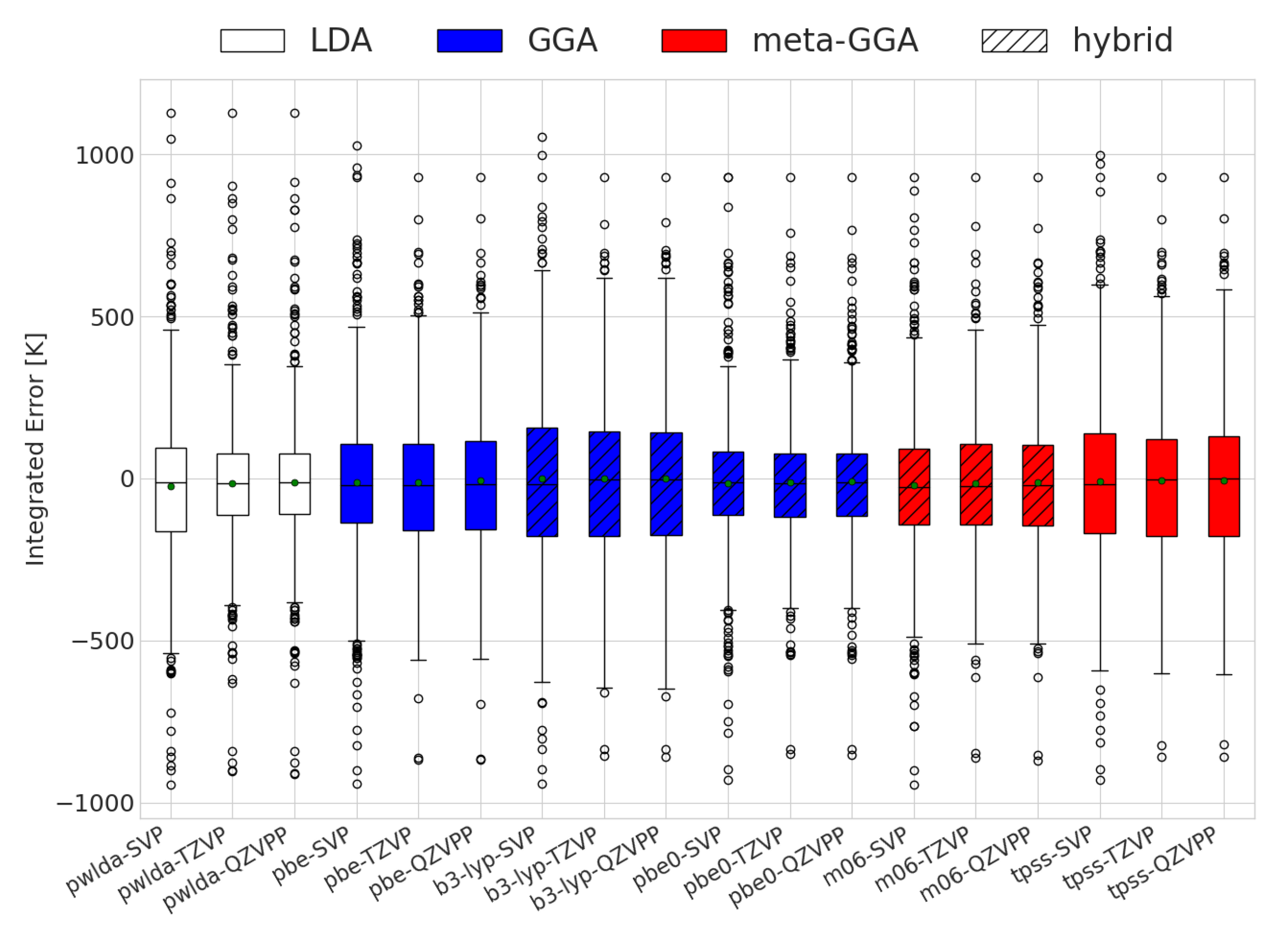 Molecules 28 03649 g001