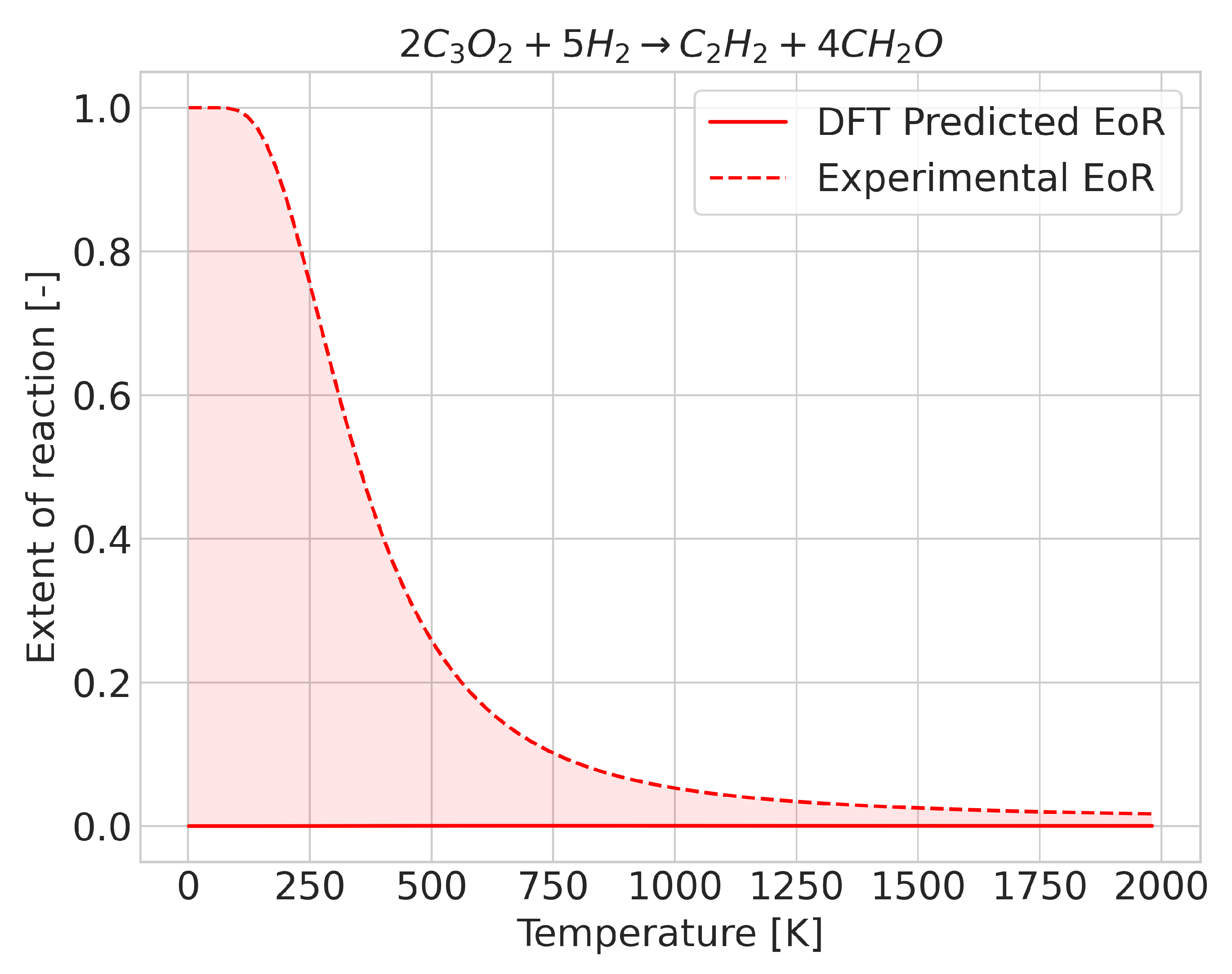 Molecules 28 03649 g002