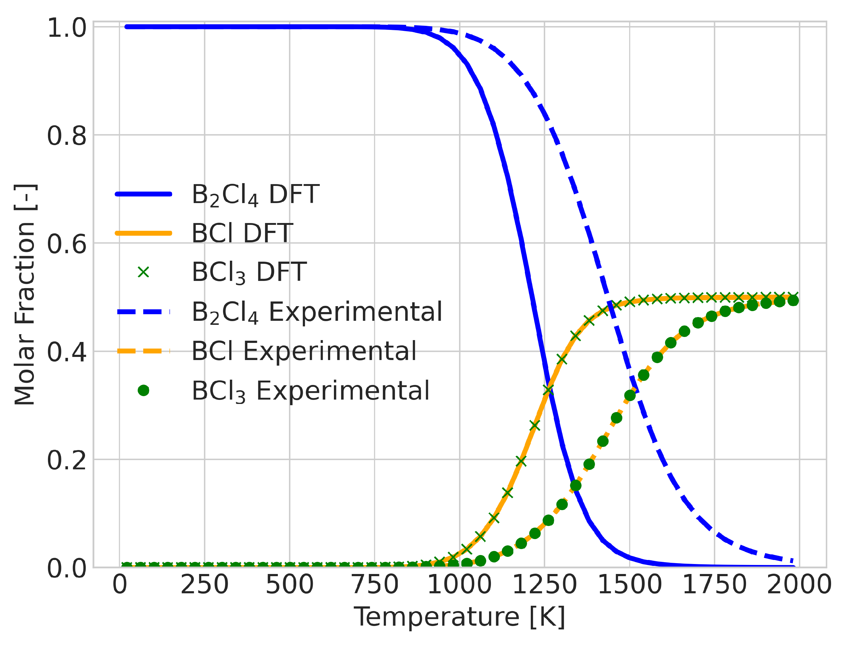 Molecules 28 03649 g005