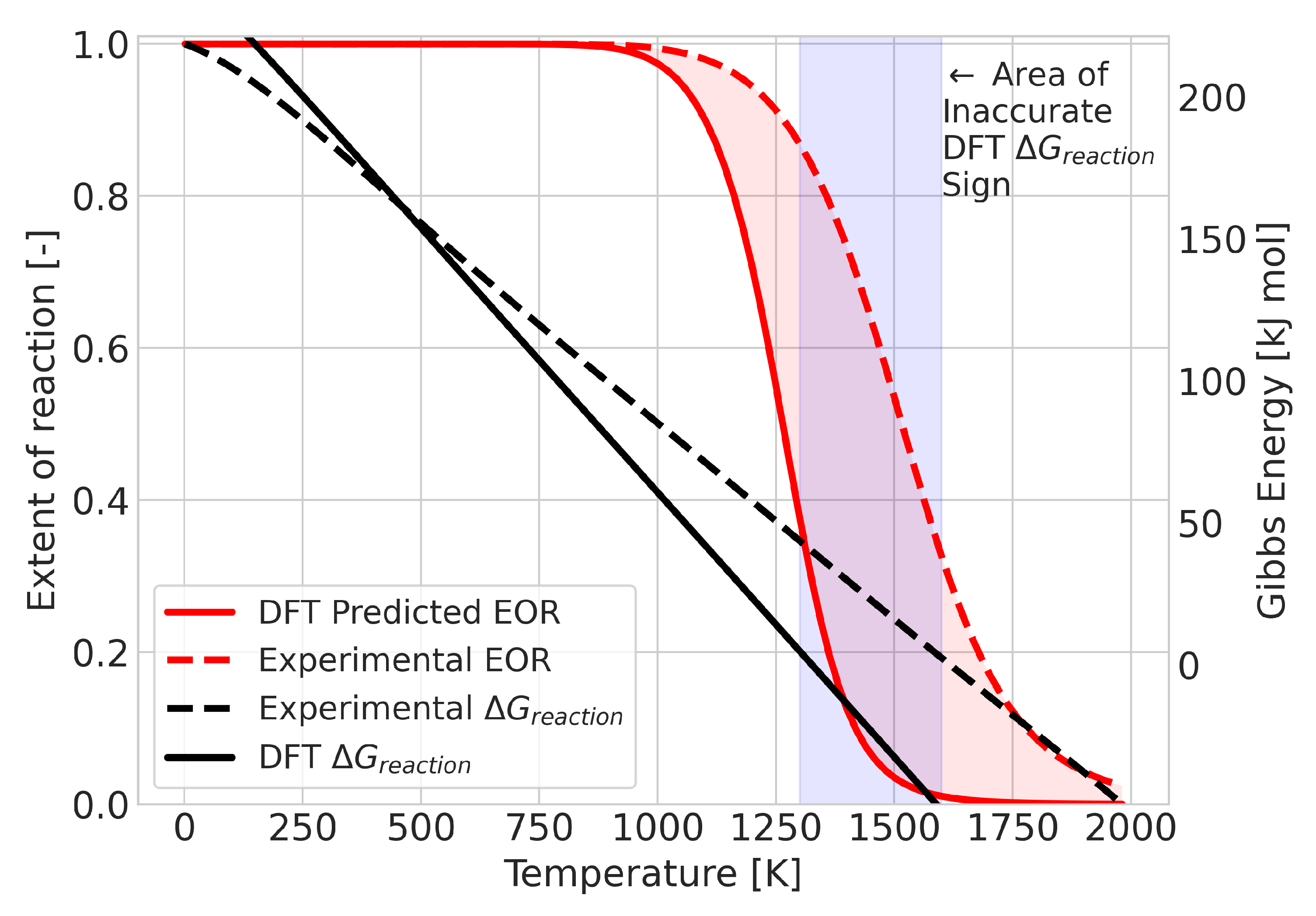 Molecules 28 03649 g006